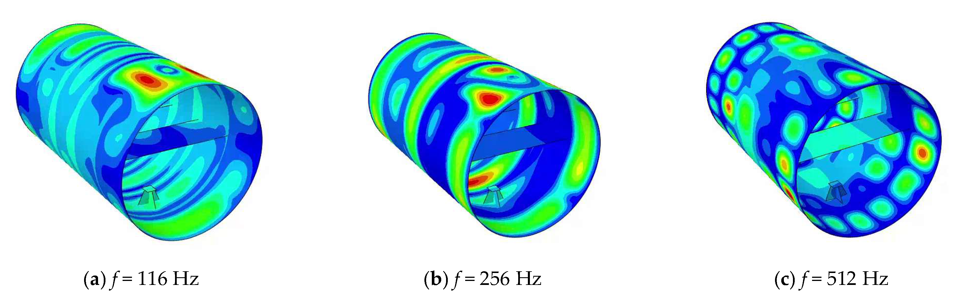 Acoustics 07 00050 g013 Acoustics 07 00050 g013