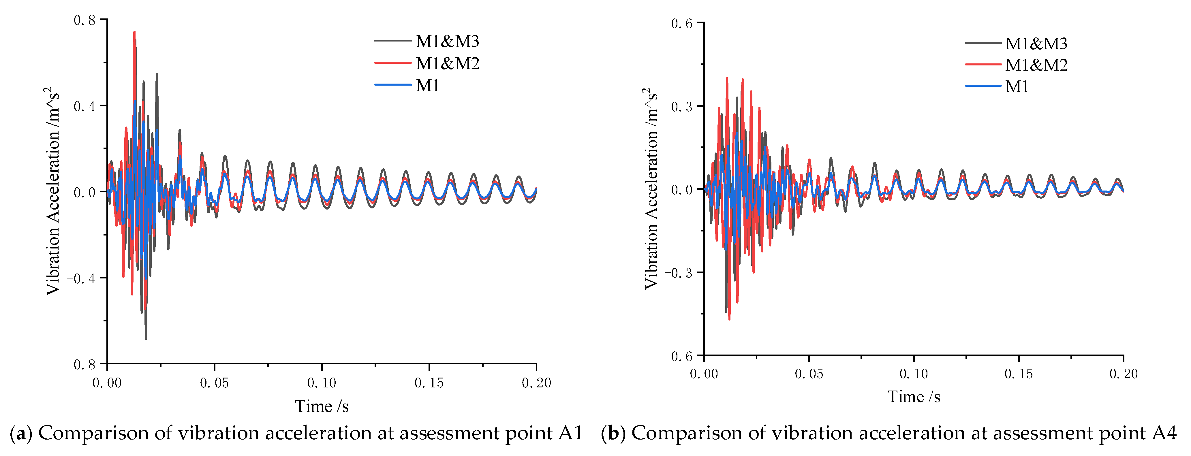Acoustics 07 00050 g016 Acoustics 07 00050 g016