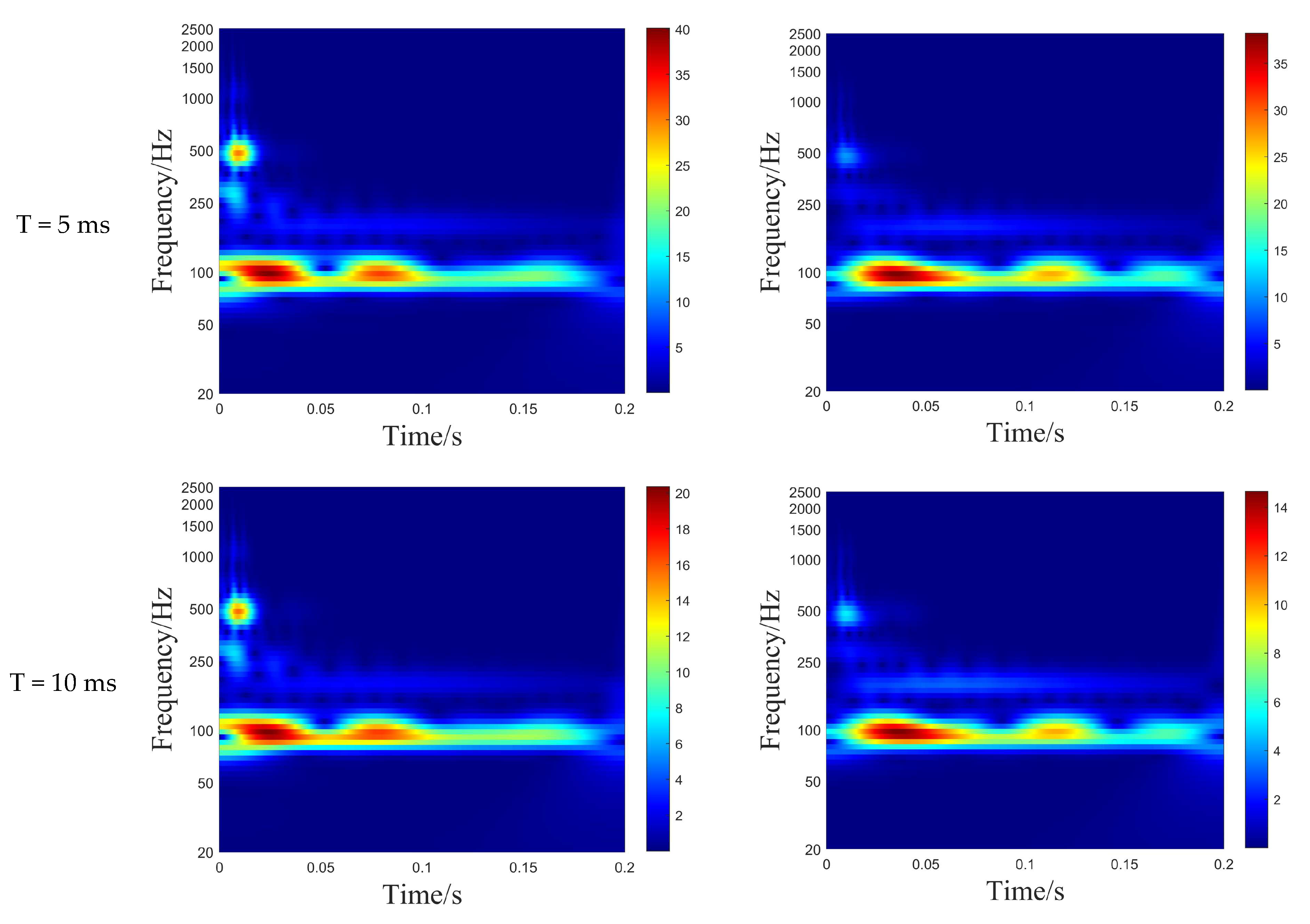 Acoustics 07 00050 g019a Acoustics 07 00050 g019a