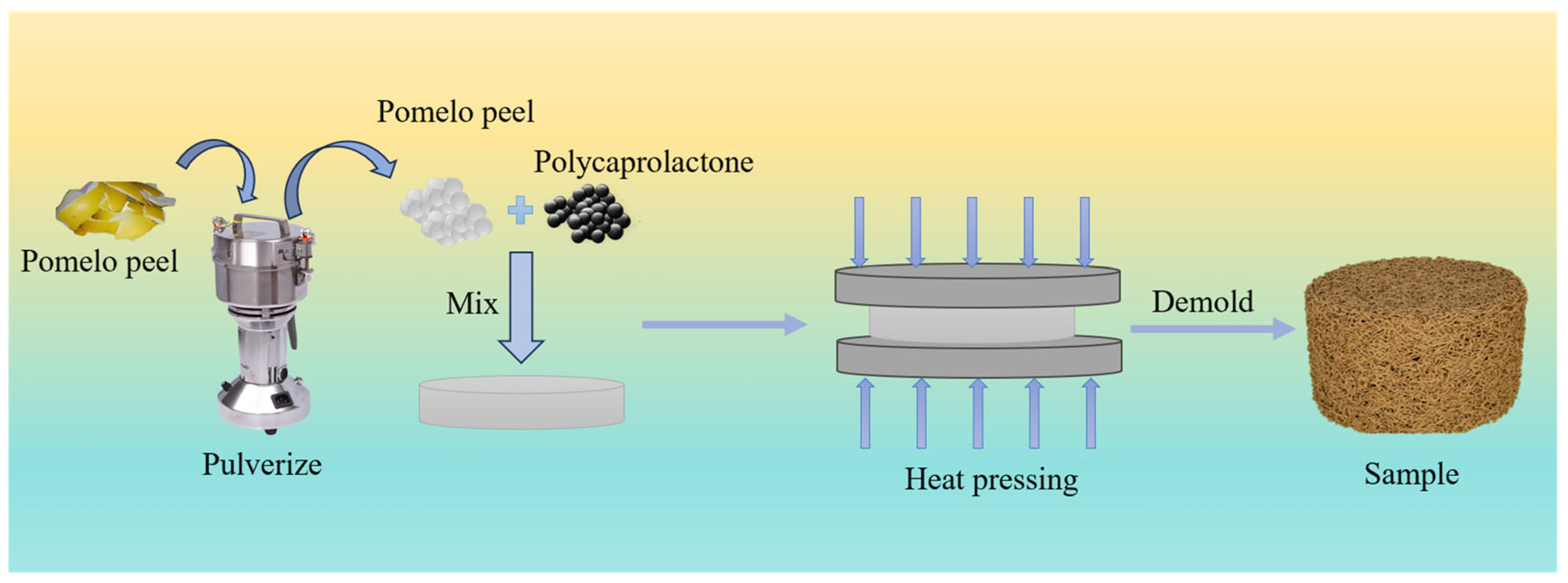 Acoustics 07 00051 g001 Acoustics 07 00051 g001