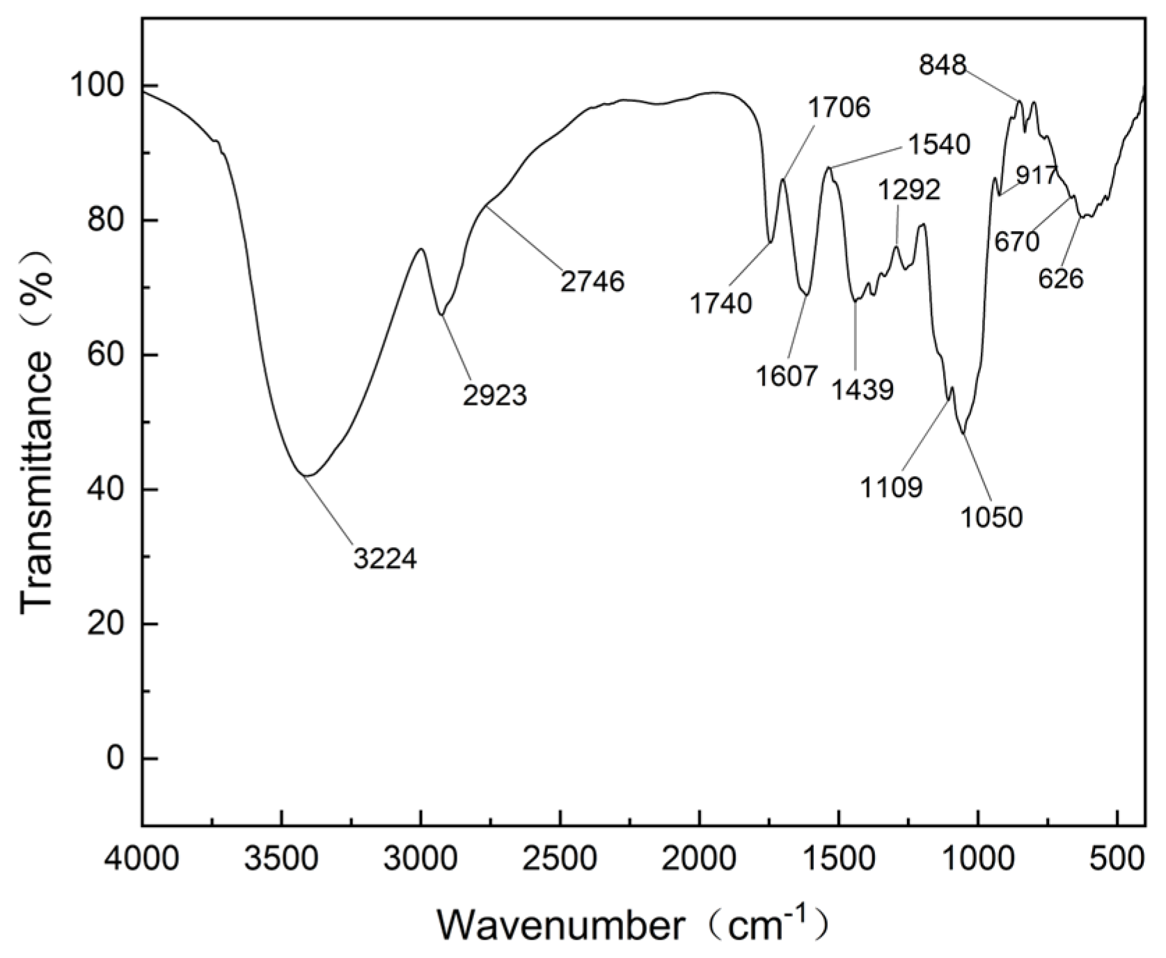 Acoustics 07 00051 g002 Acoustics 07 00051 g002
