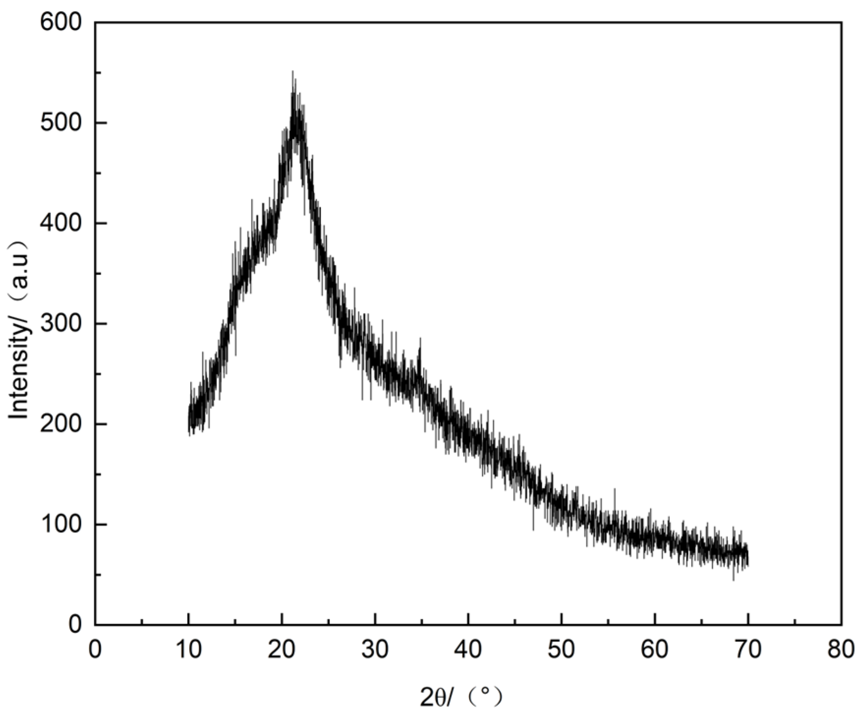 Acoustics 07 00051 g004 Acoustics 07 00051 g004