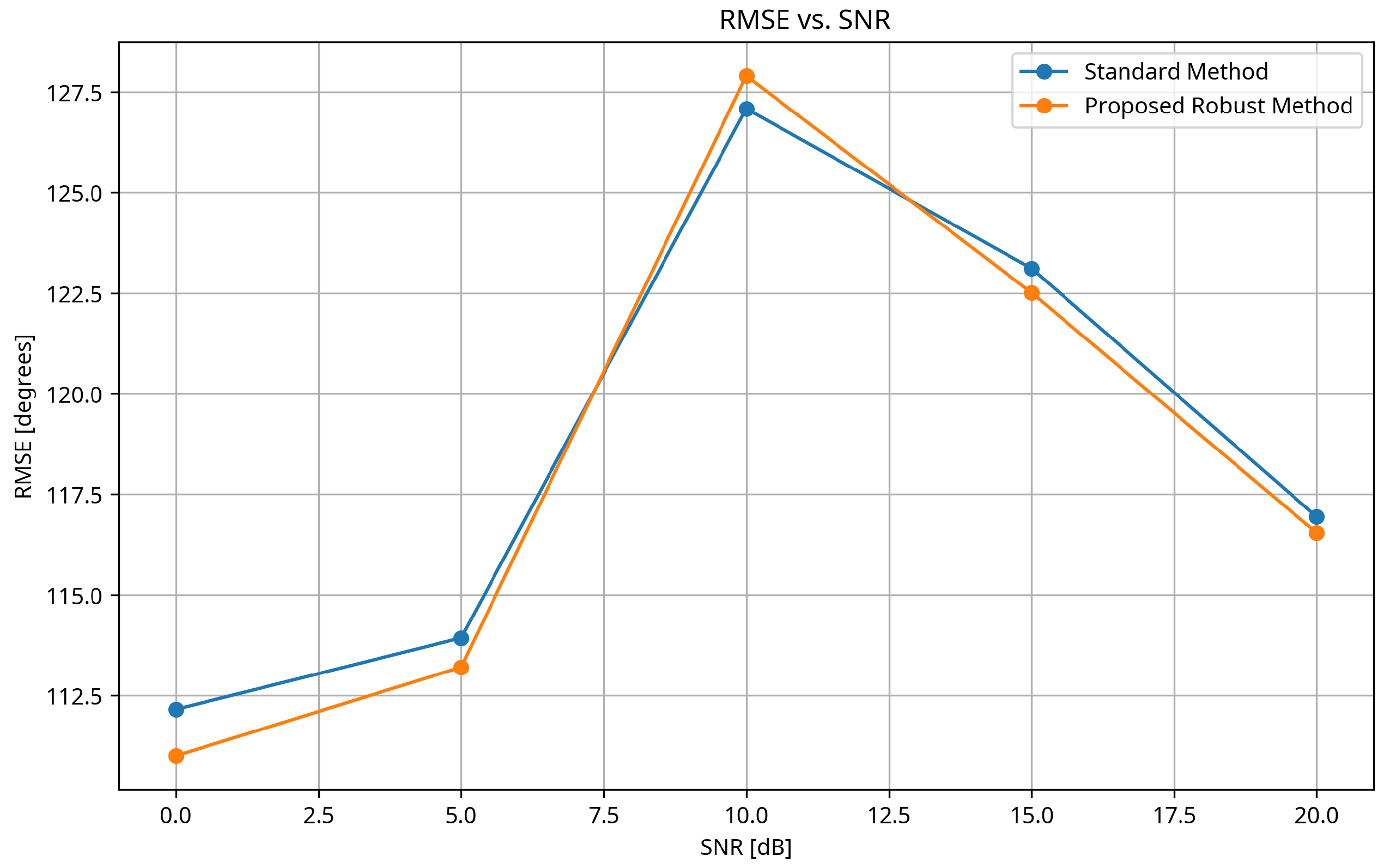 Acoustics 07 00052 g001 Acoustics 07 00052 g001