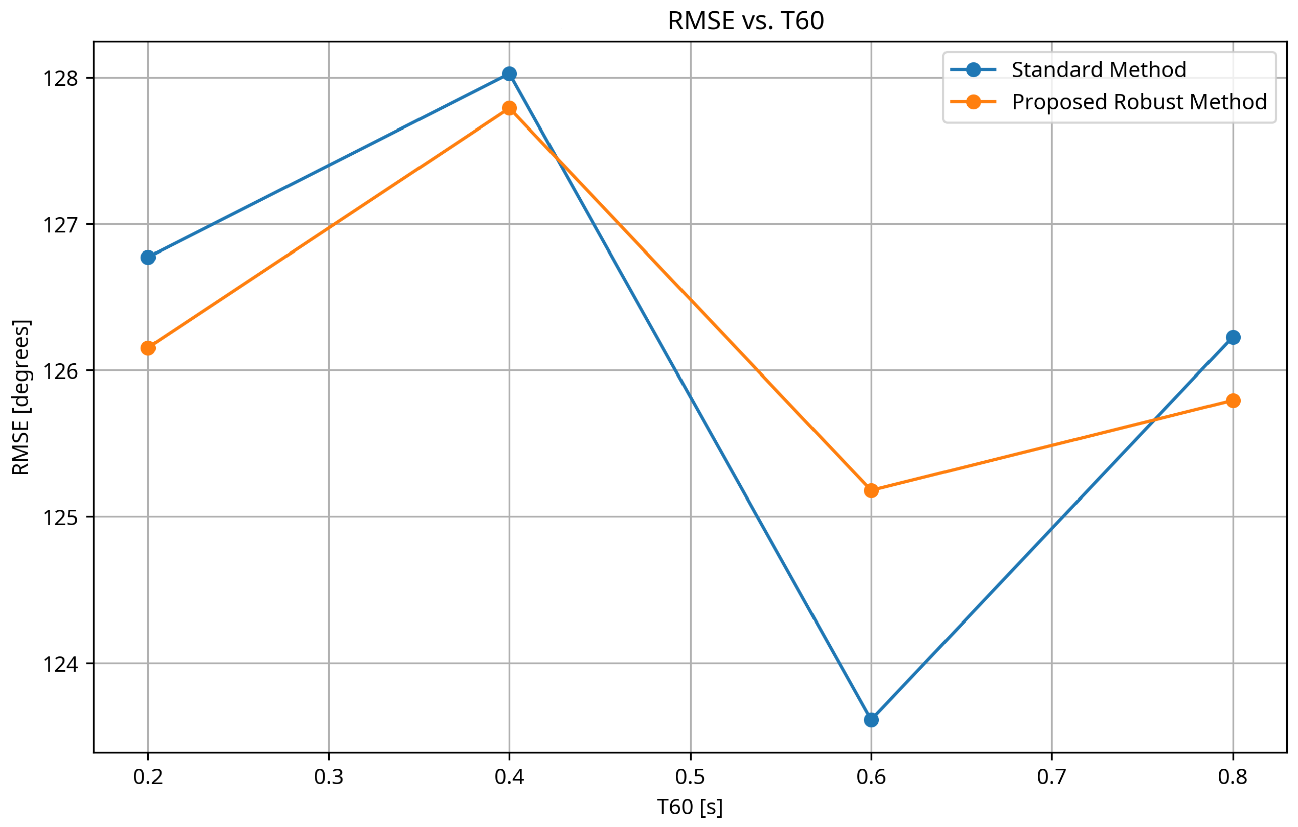 Acoustics 07 00052 g002 Acoustics 07 00052 g002