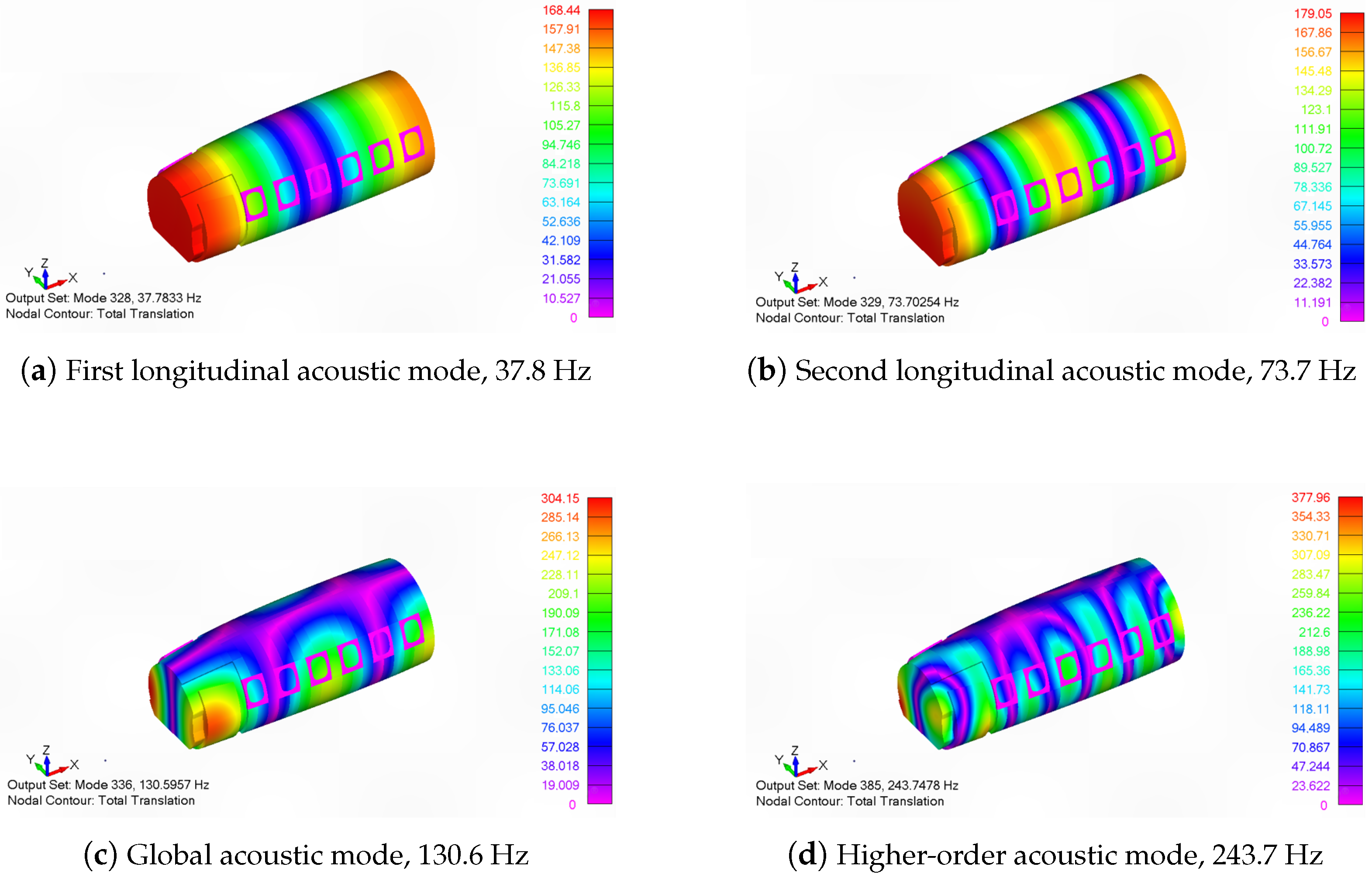 Acoustics 07 00054 g008