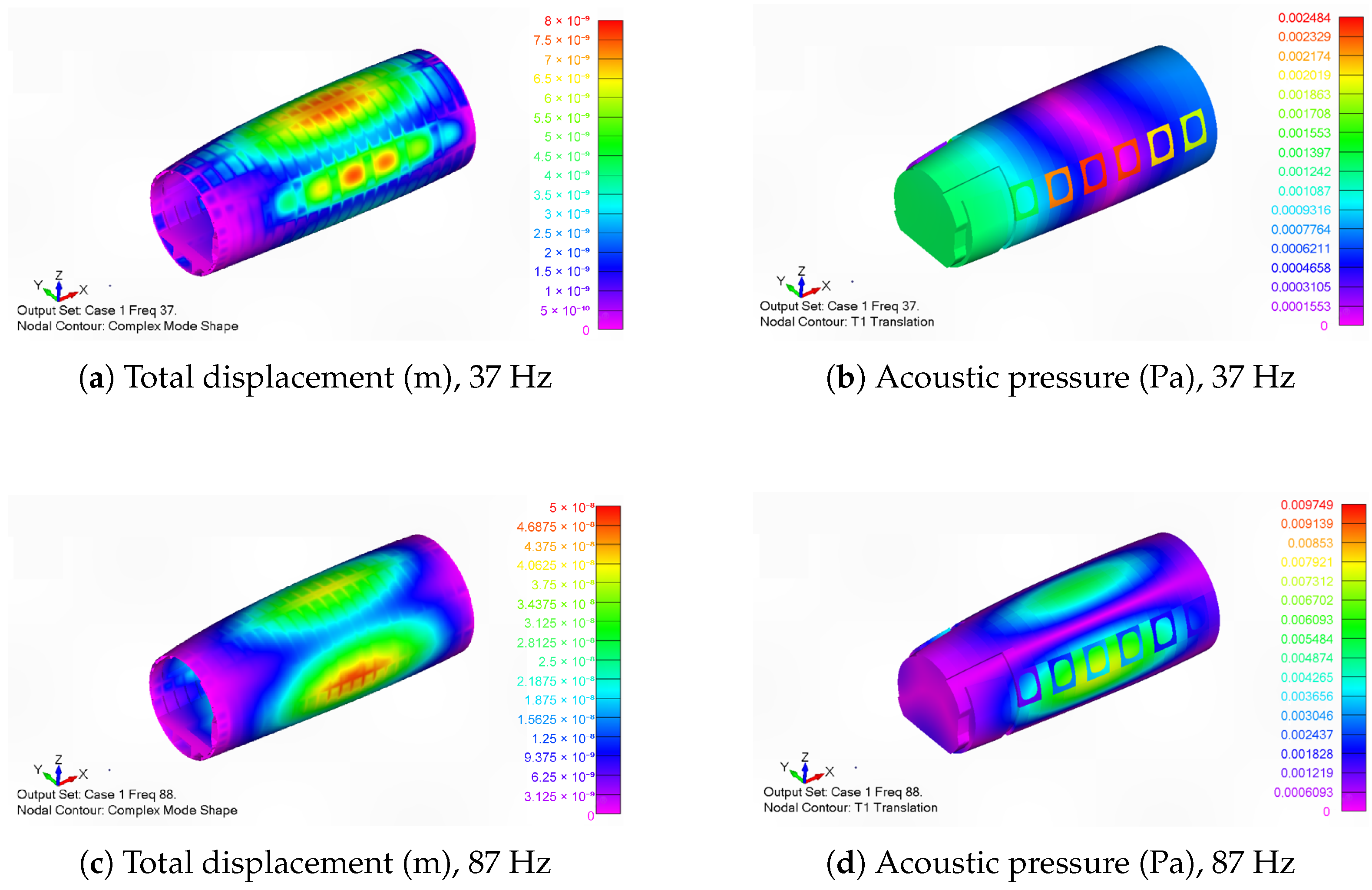 Acoustics 07 00054 g009
