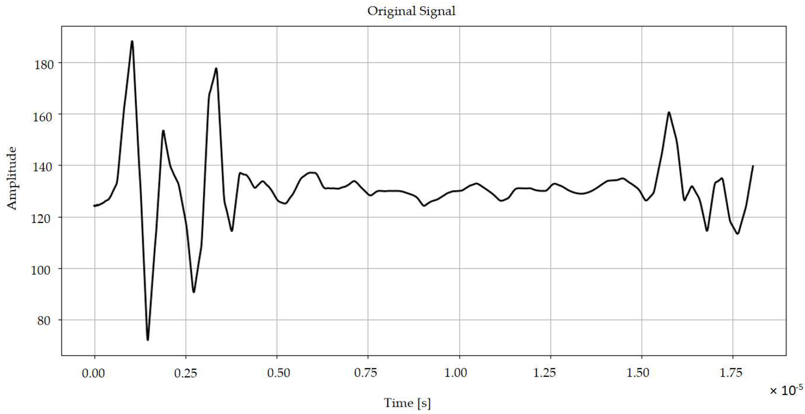 Acoustics 07 00055 g011 Acoustics 07 00055 g011