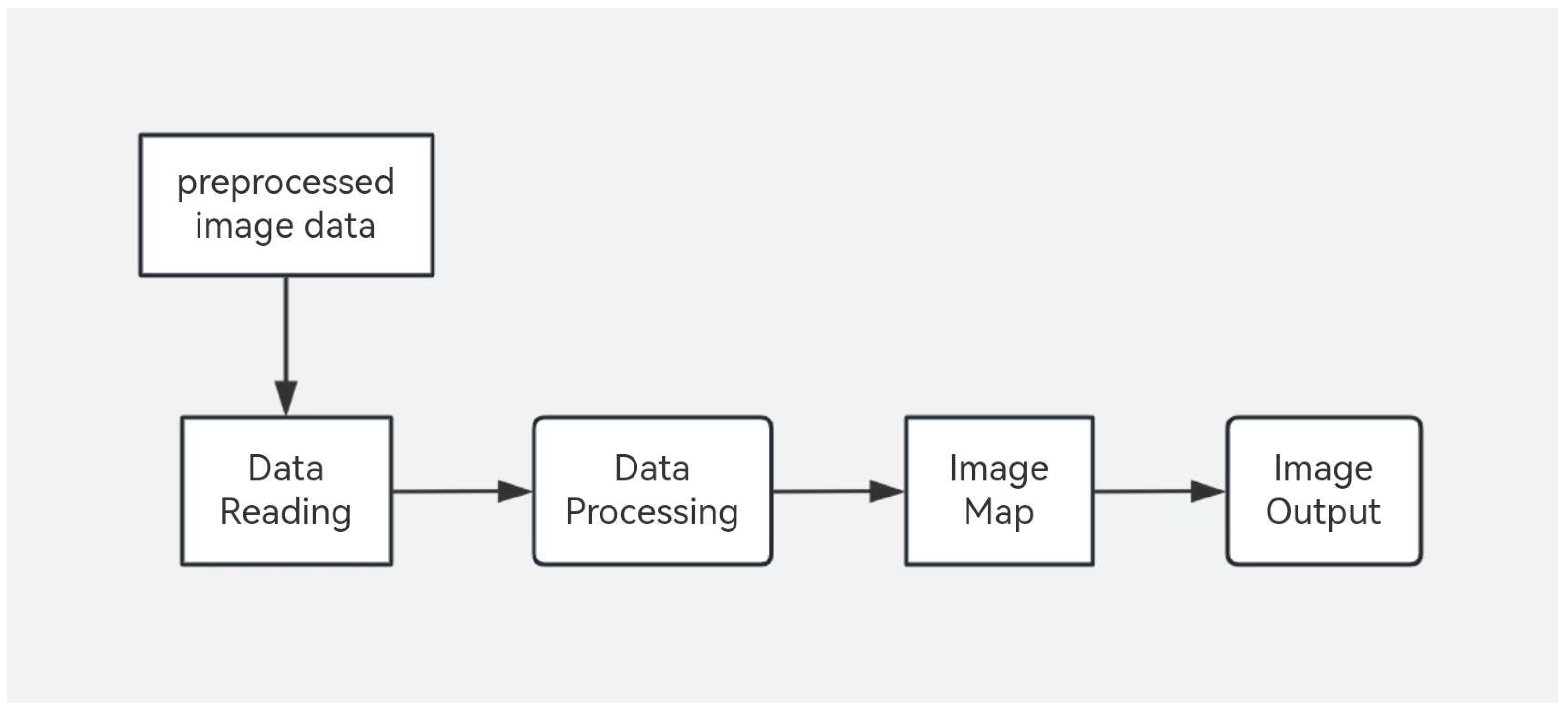 Acoustics 07 00055 g014 Acoustics 07 00055 g014