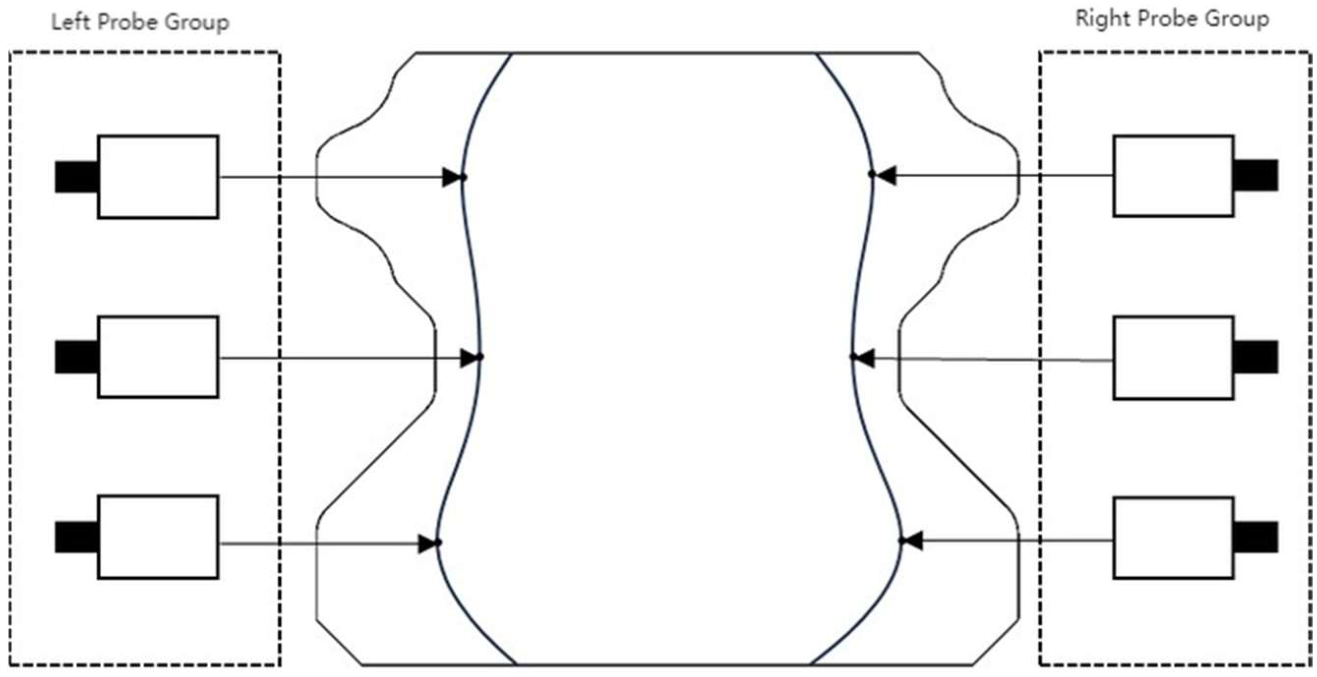 Acoustics 07 00055 g019 Acoustics 07 00055 g019