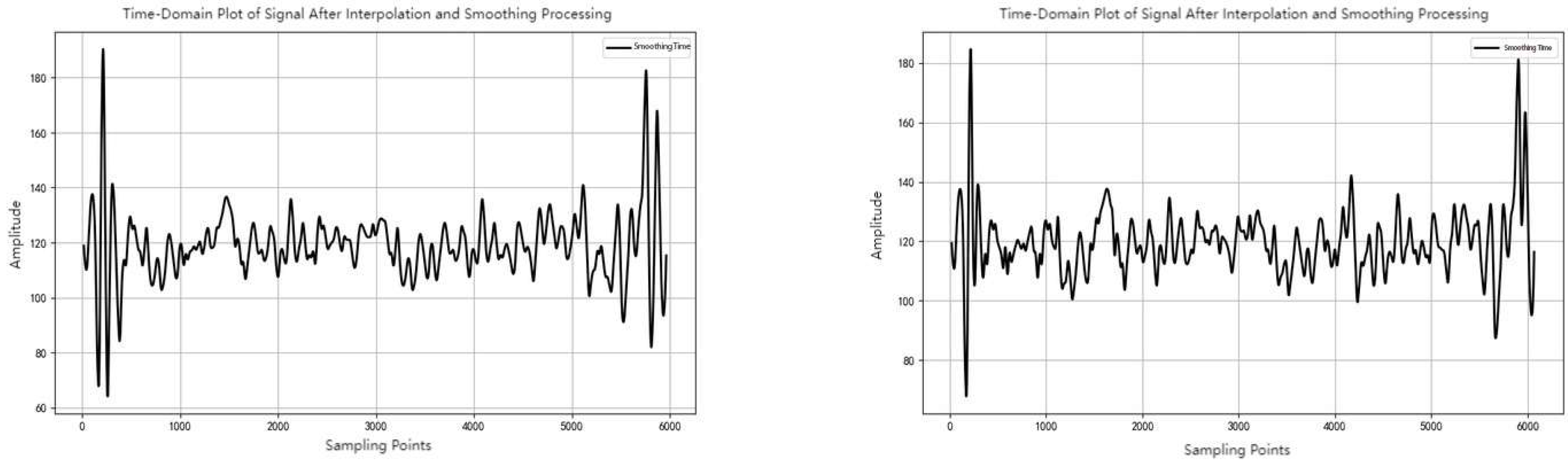 Acoustics 07 00055 g022 Acoustics 07 00055 g022