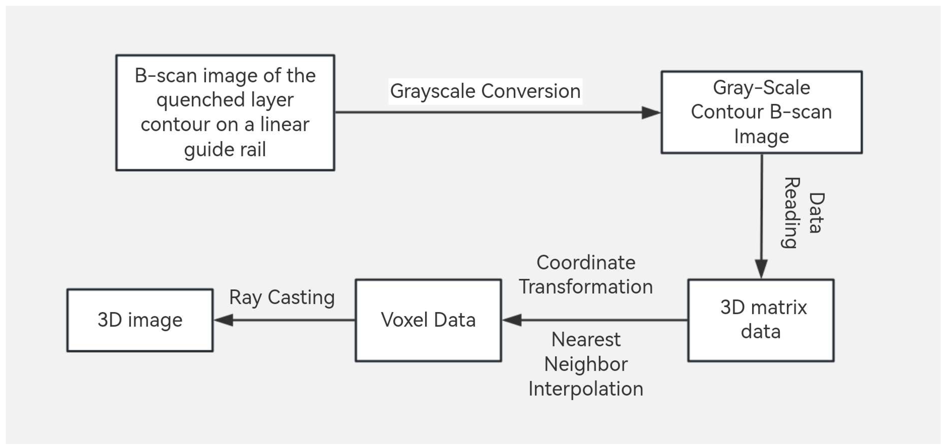 Acoustics 07 00055 g028 Acoustics 07 00055 g028