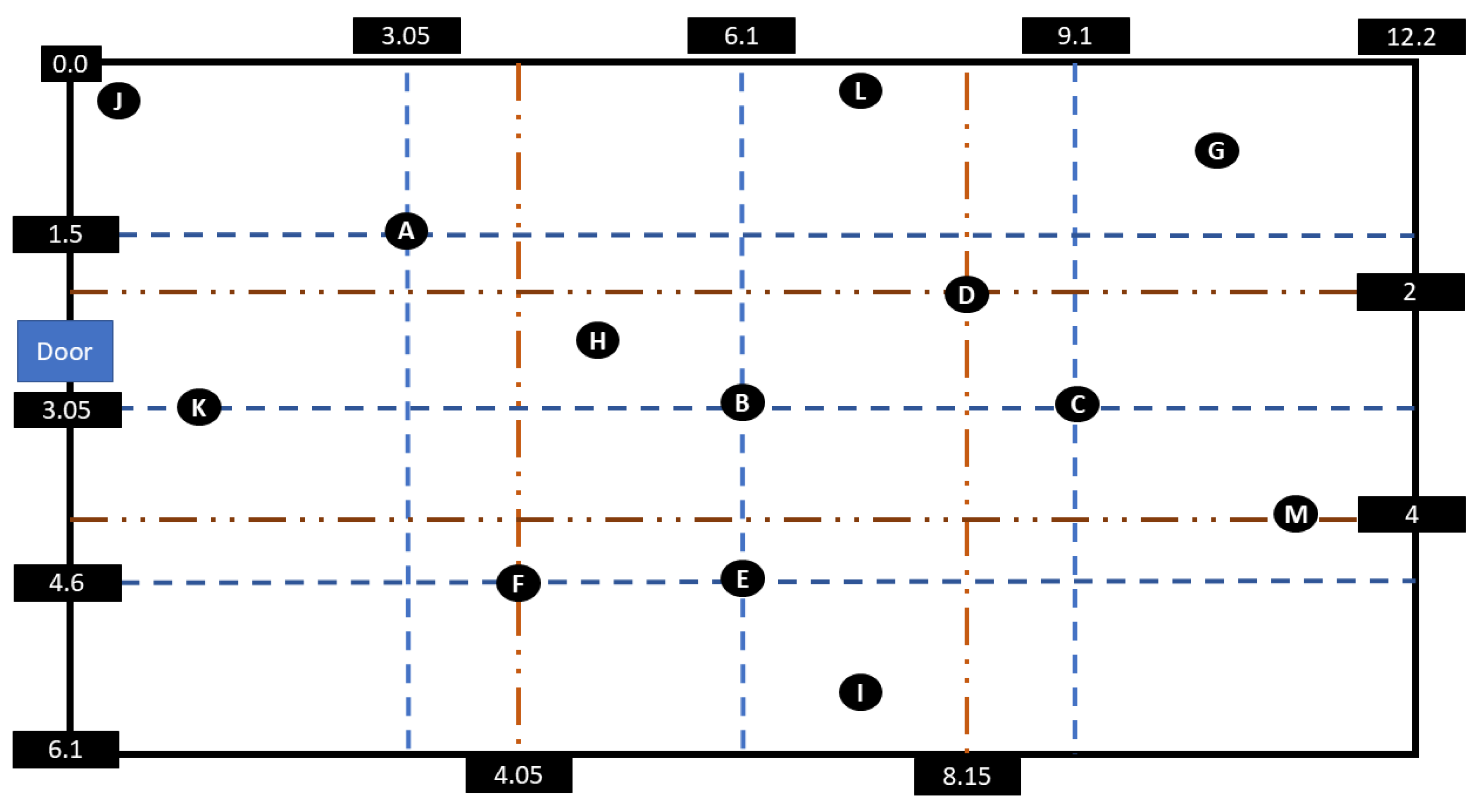 Acoustics 07 00056 g002 Acoustics 07 00056 g002