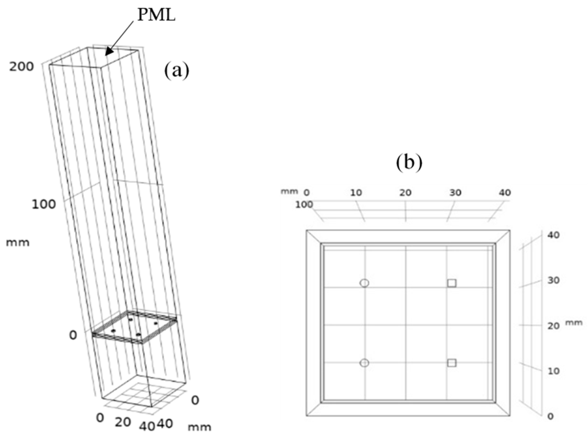 Acoustics 07 00057 g003 Acoustics 07 00057 g003