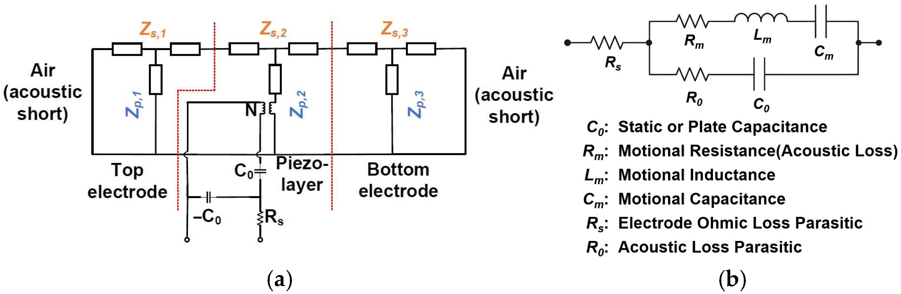 Acoustics 07 00058 g001