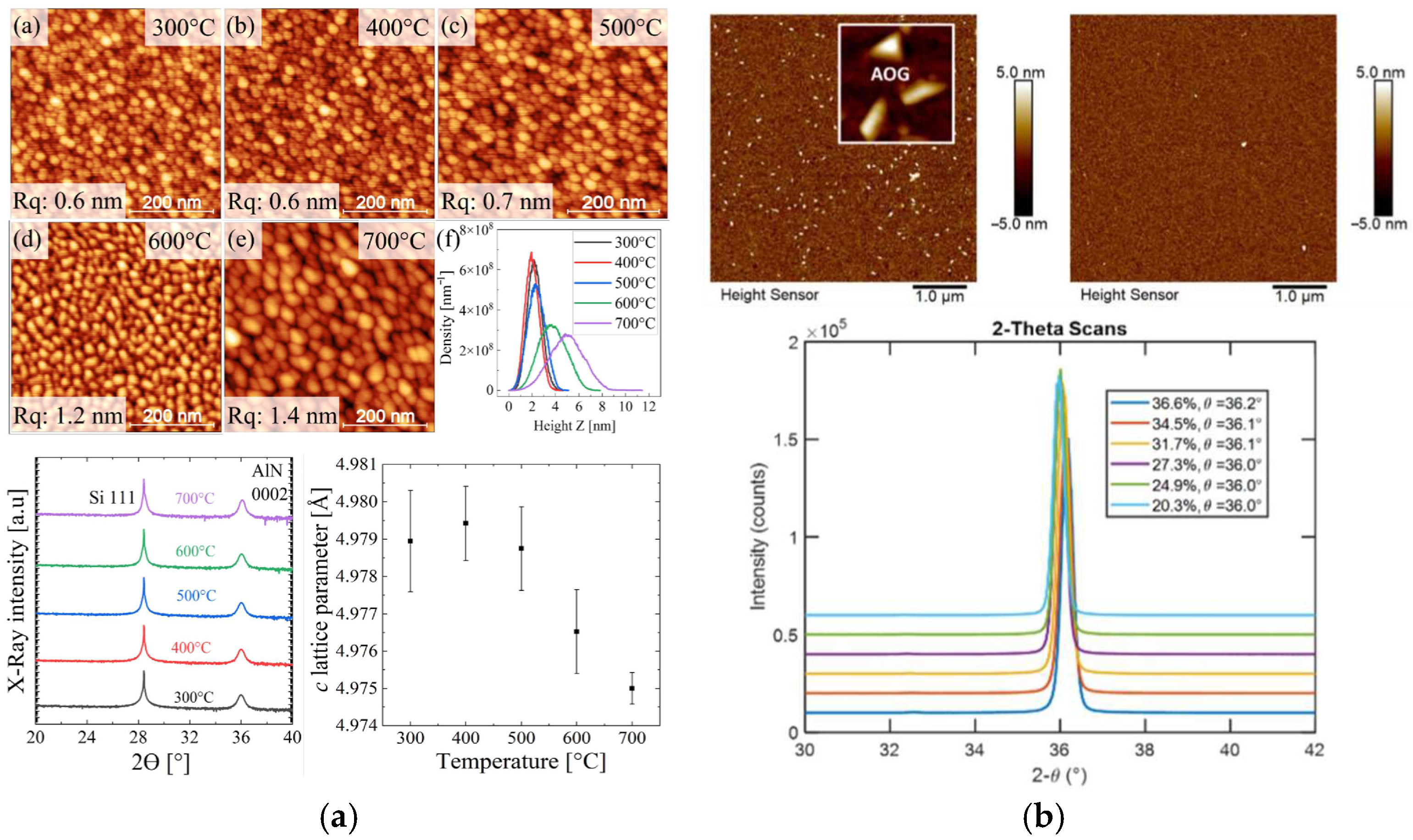 Acoustics 07 00058 g007 Acoustics 07 00058 g007