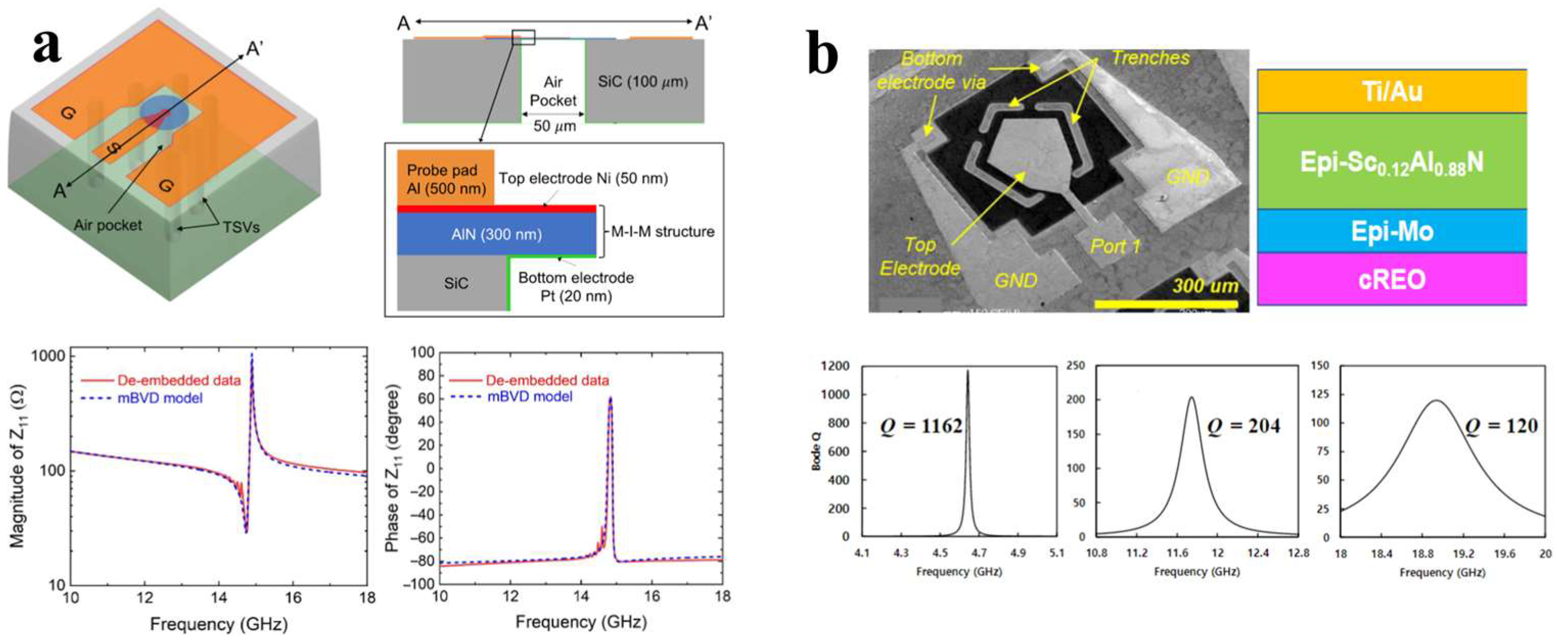 Acoustics 07 00058 g009 Acoustics 07 00058 g009