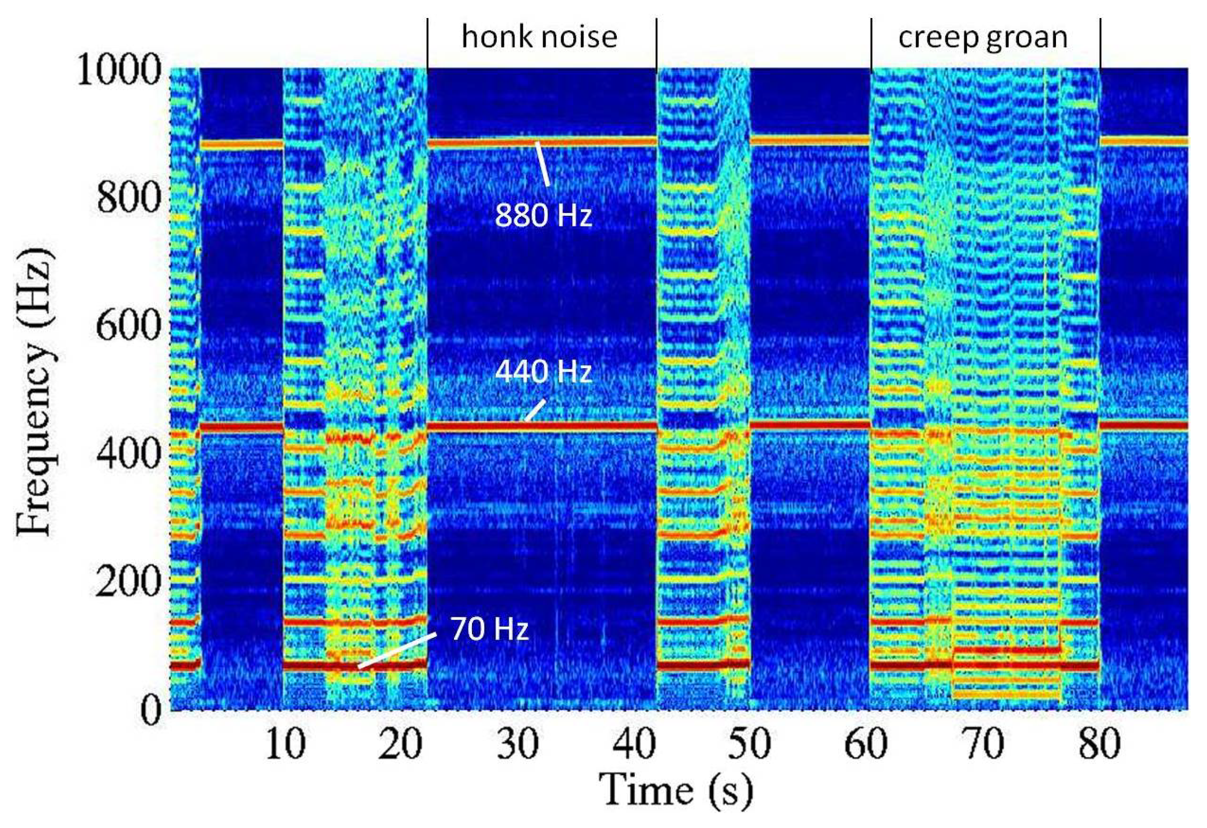 Acoustics 07 00061 g002