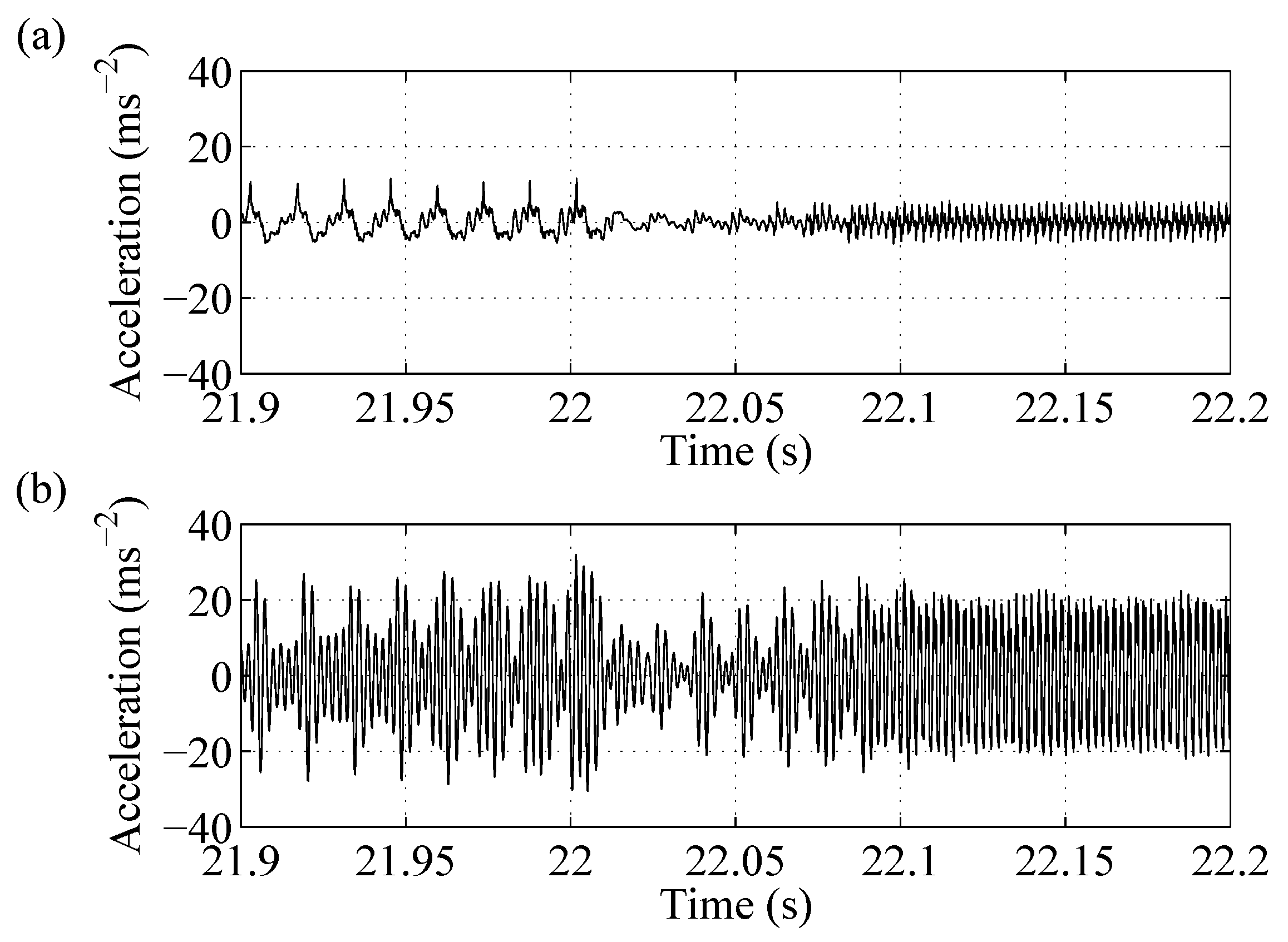 Acoustics 07 00061 g003