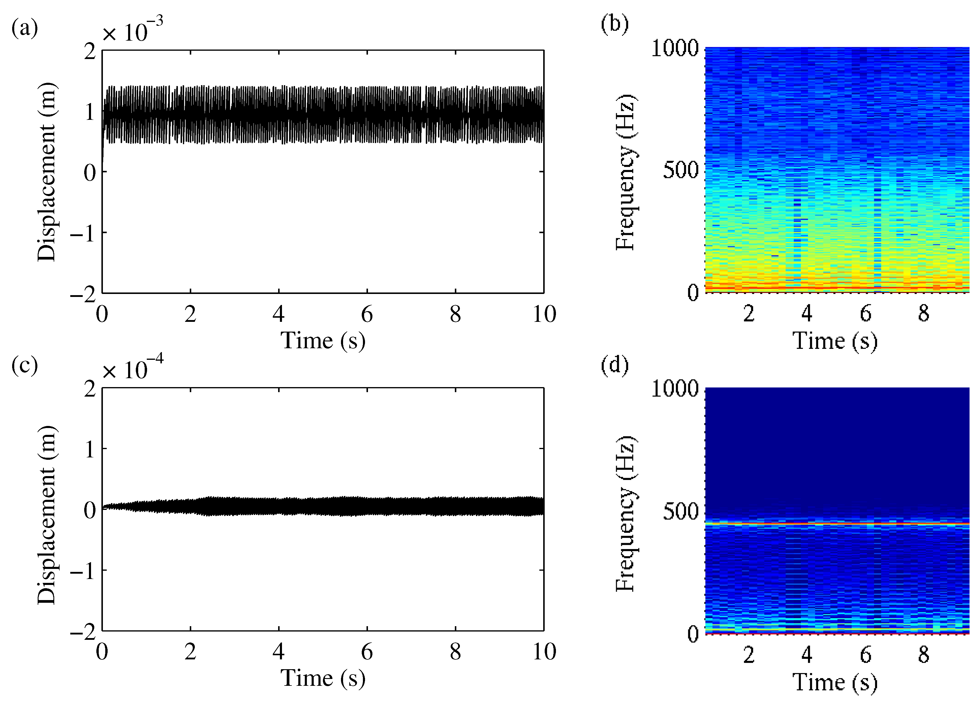 Acoustics 07 00061 g008