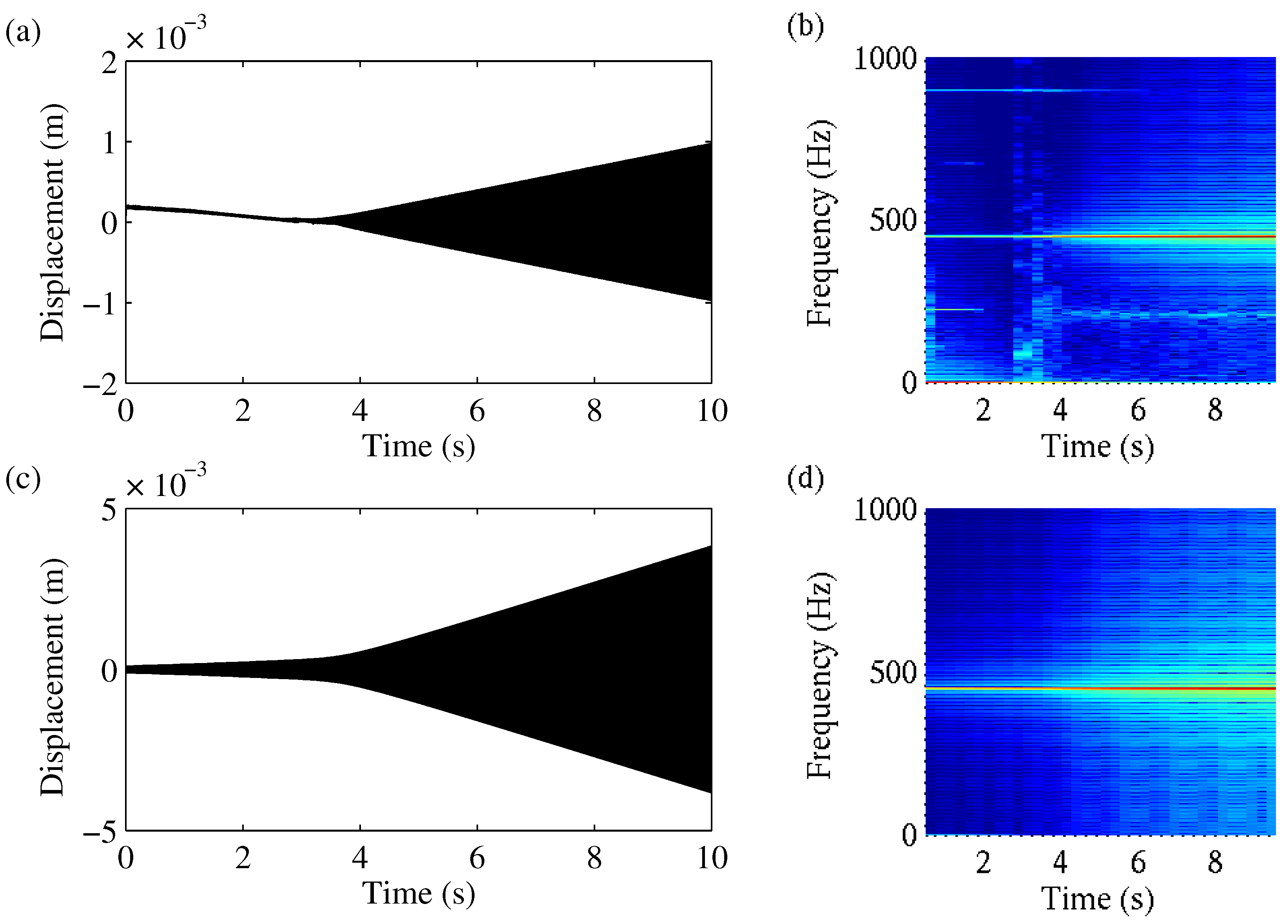 Acoustics 07 00061 g011