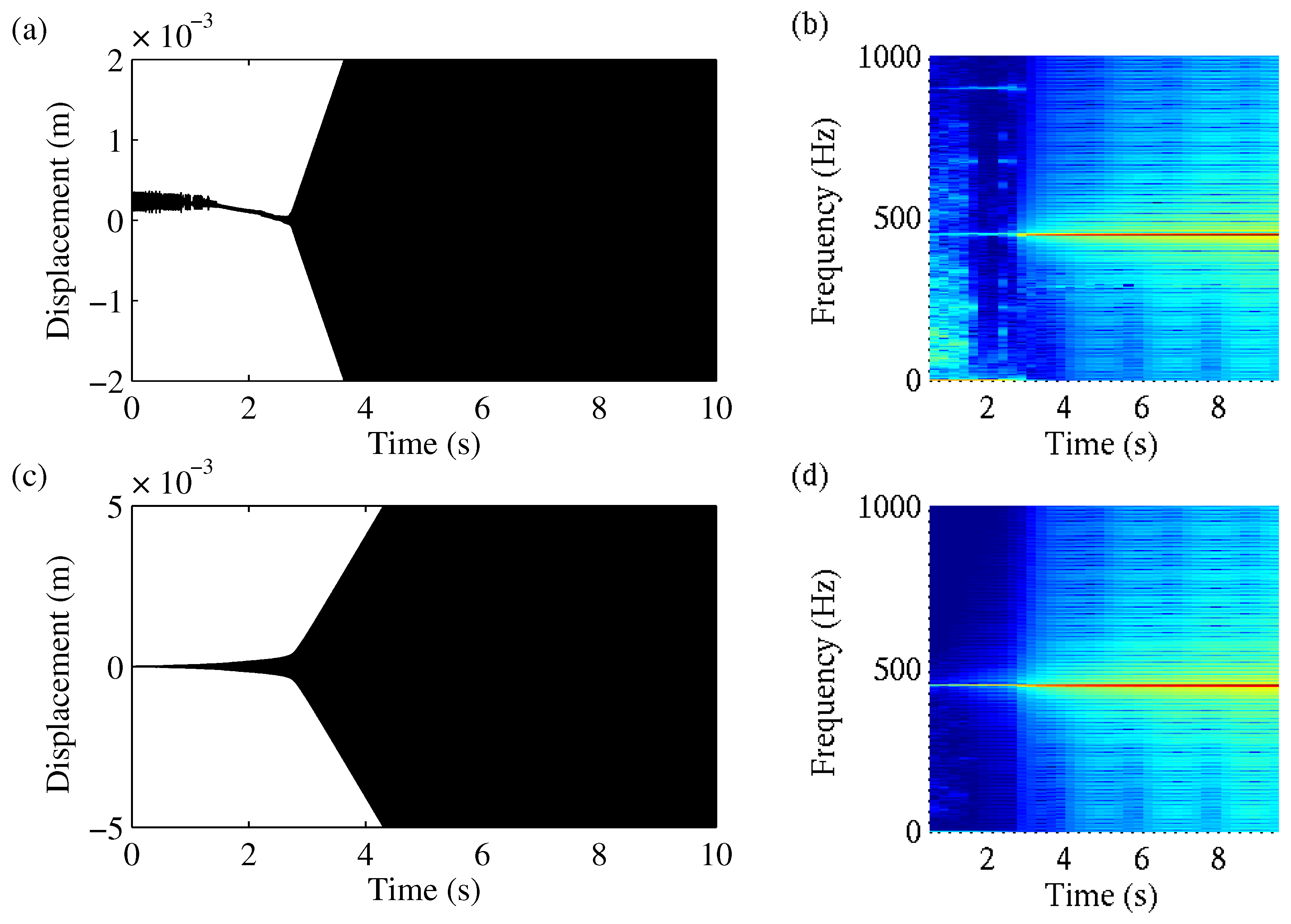 Acoustics 07 00061 g012