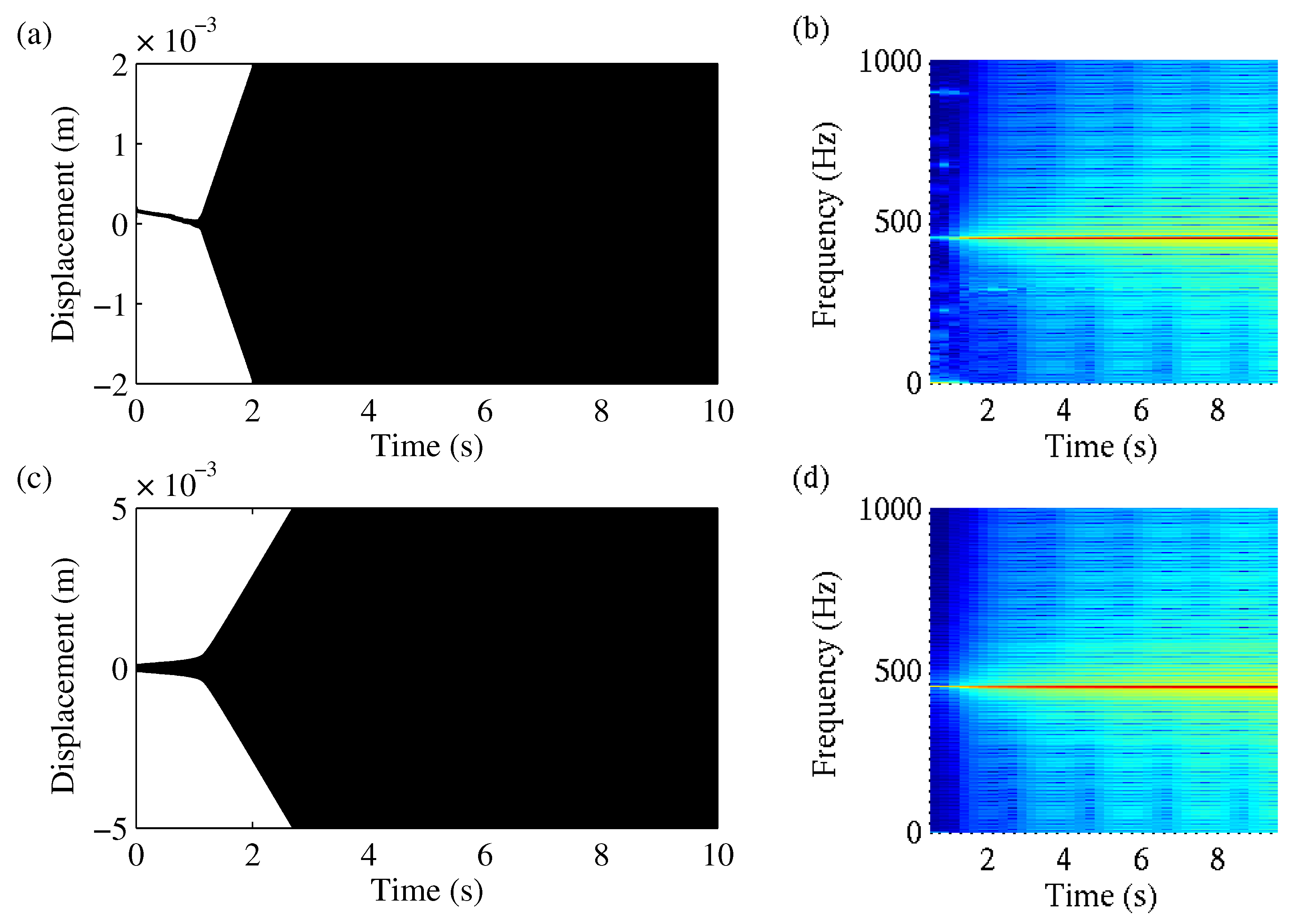 Acoustics 07 00061 g013