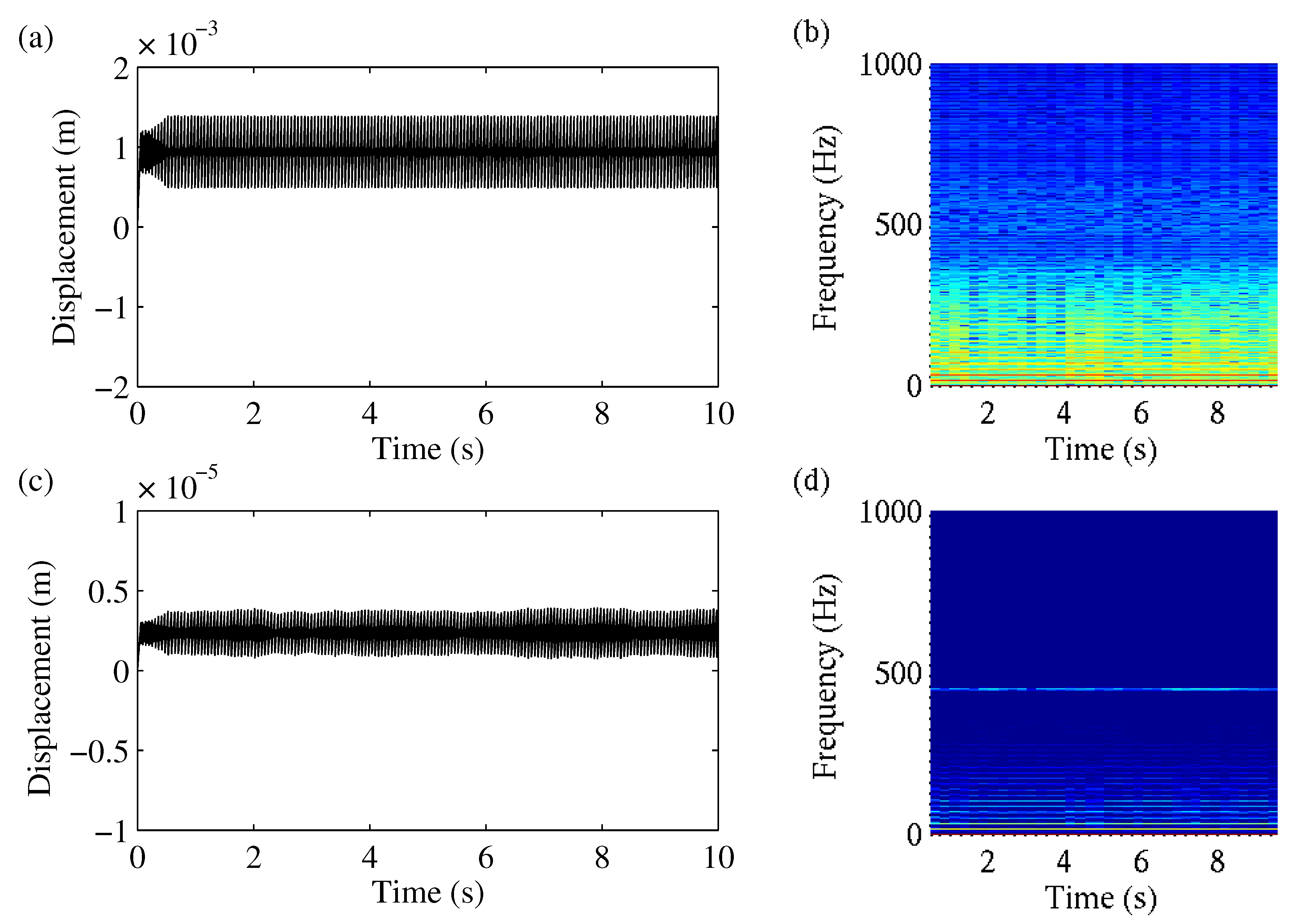Acoustics 07 00061 g014