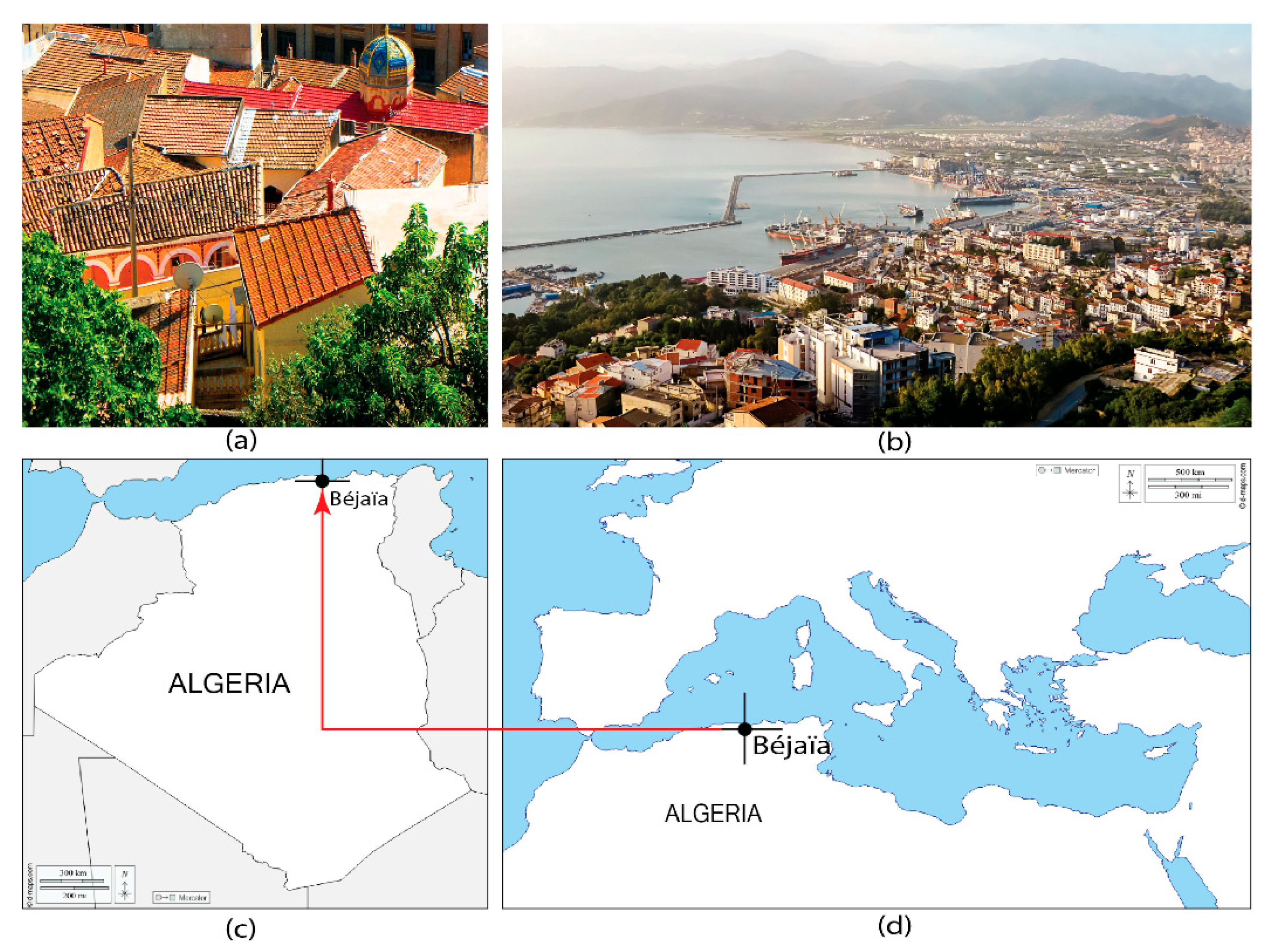 Acoustics 07 00064 g001