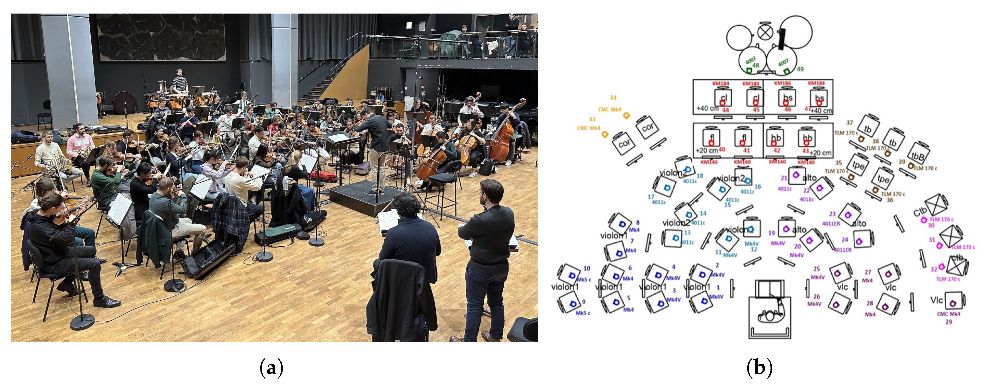 Acoustics 07 00066 g005