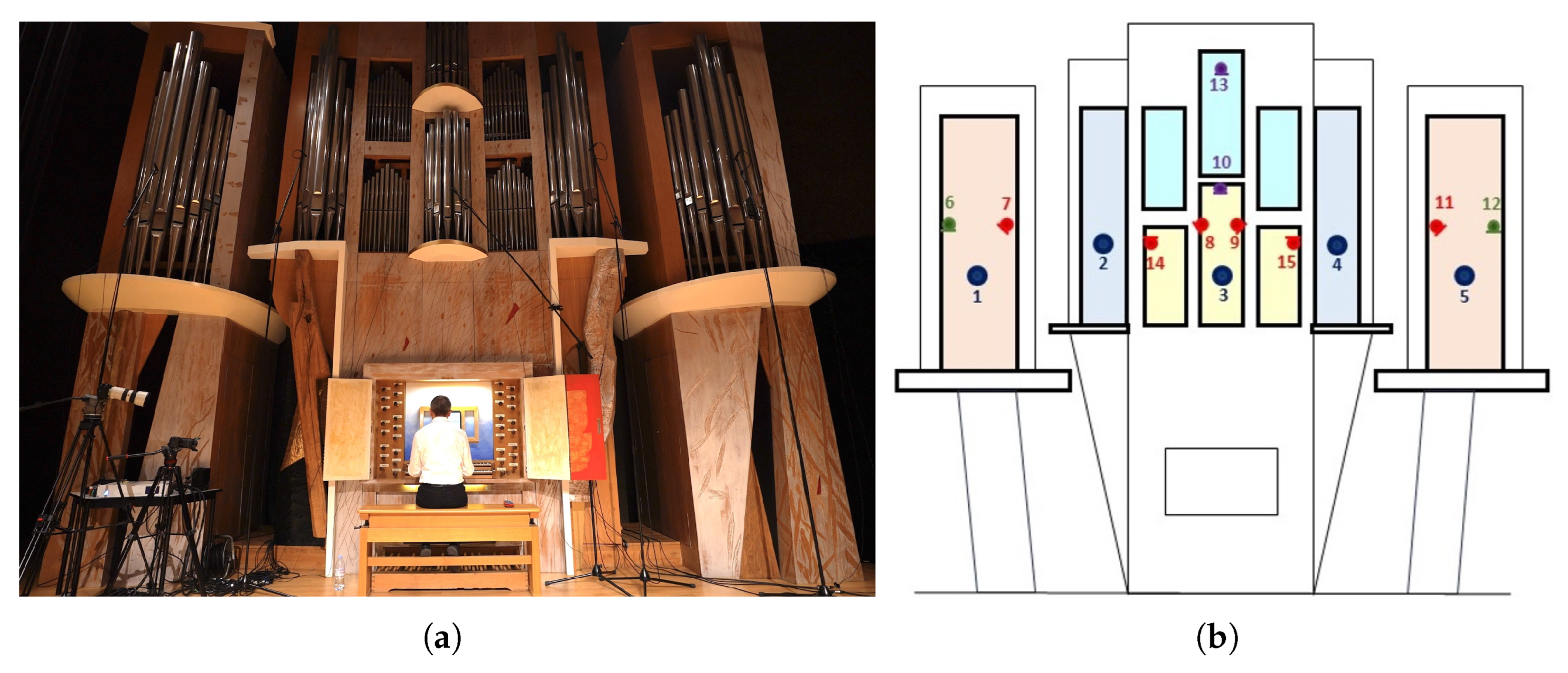 Acoustics 07 00066 g006