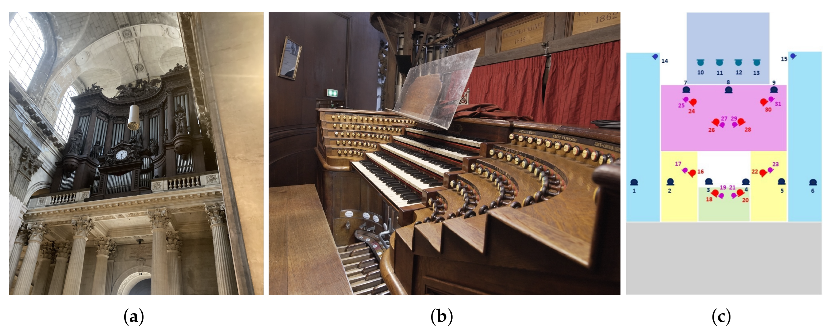 Acoustics 07 00066 g008