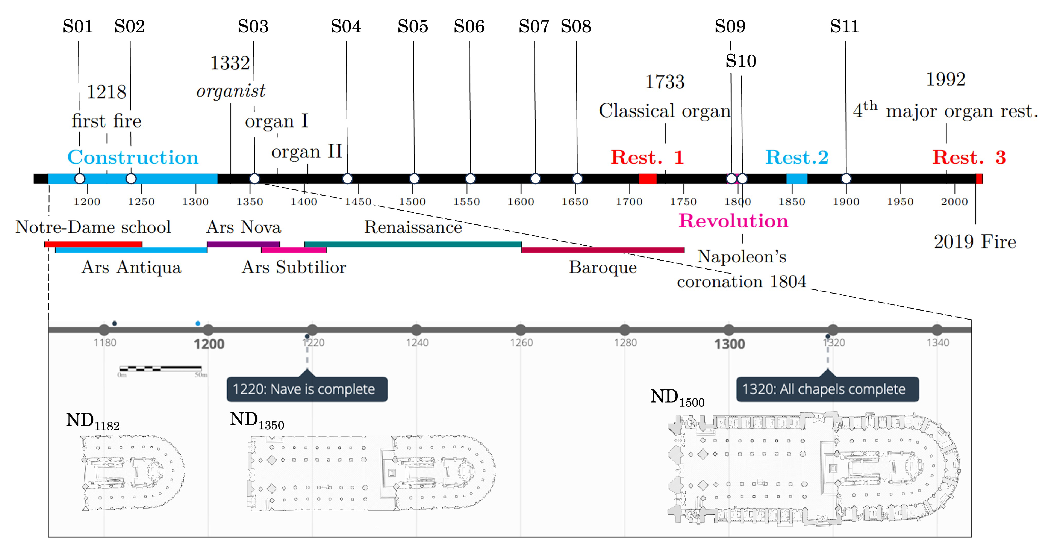 Acoustics 07 00066 g009