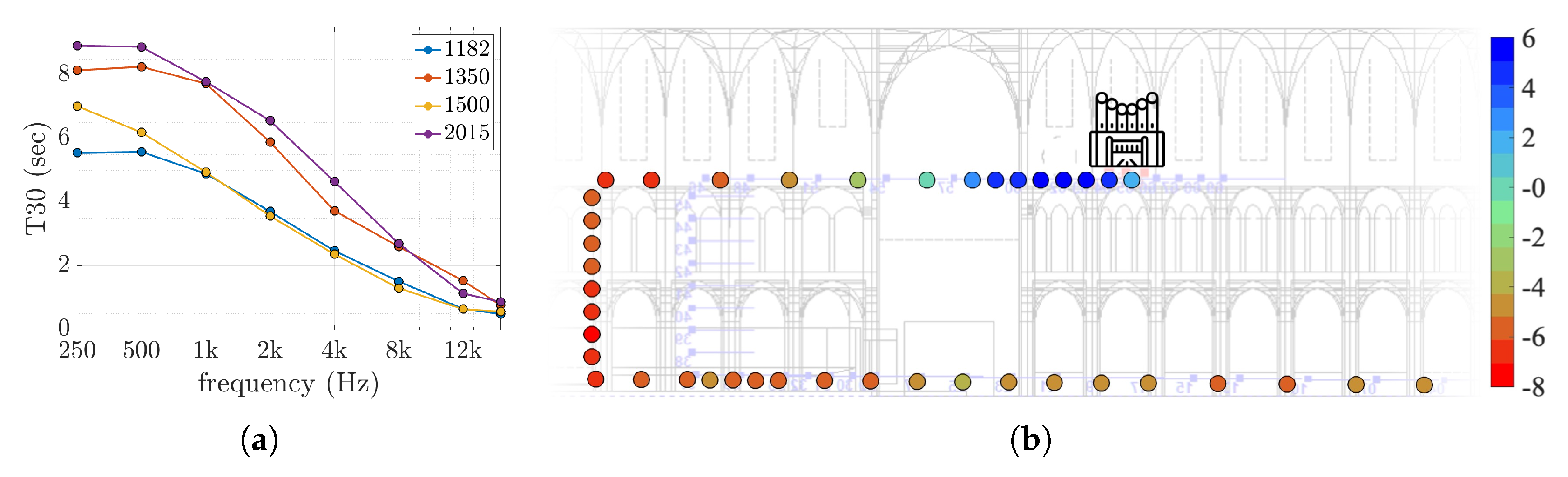 Acoustics 07 00066 g010