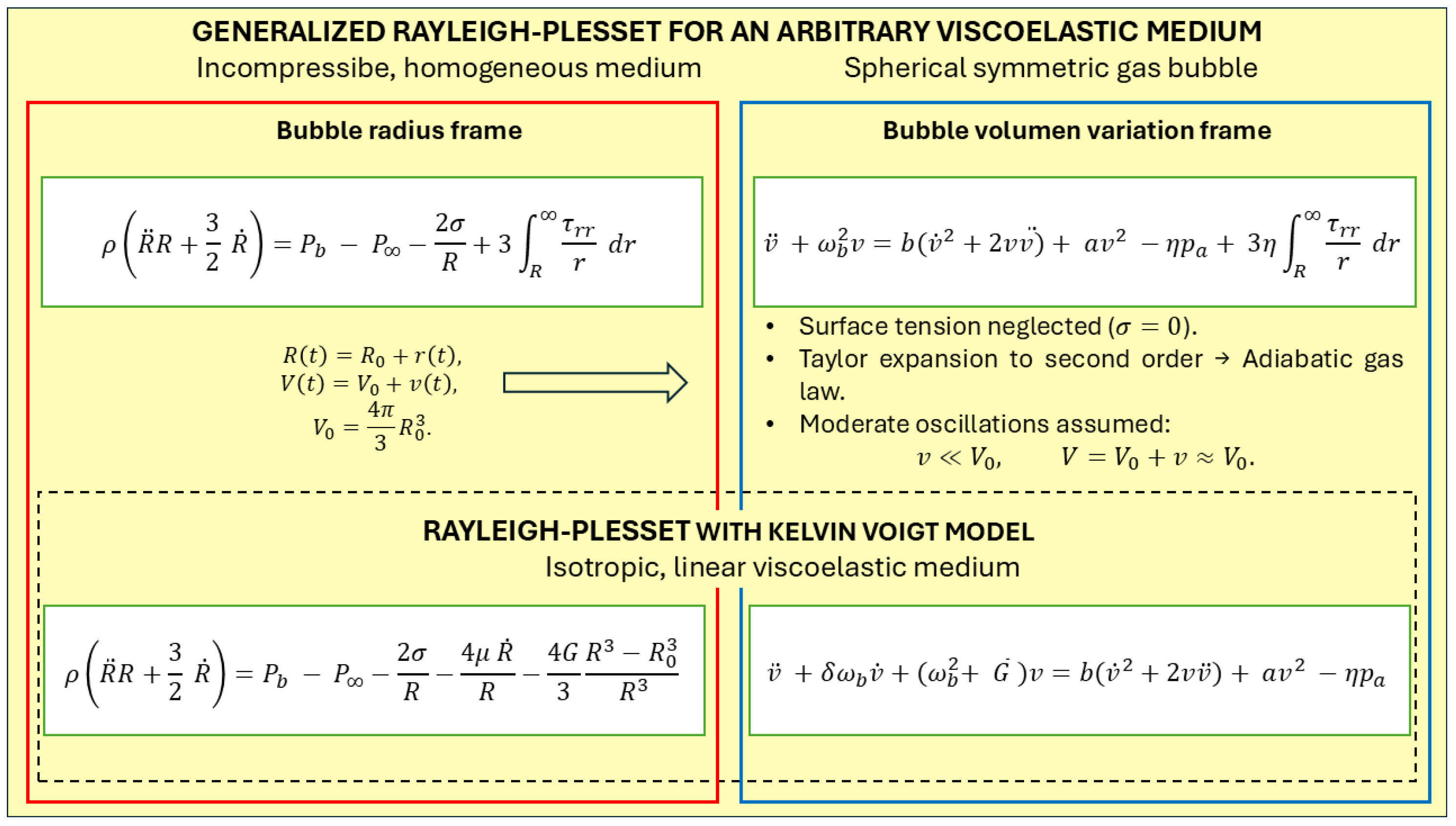 Acoustics 07 00067 g001