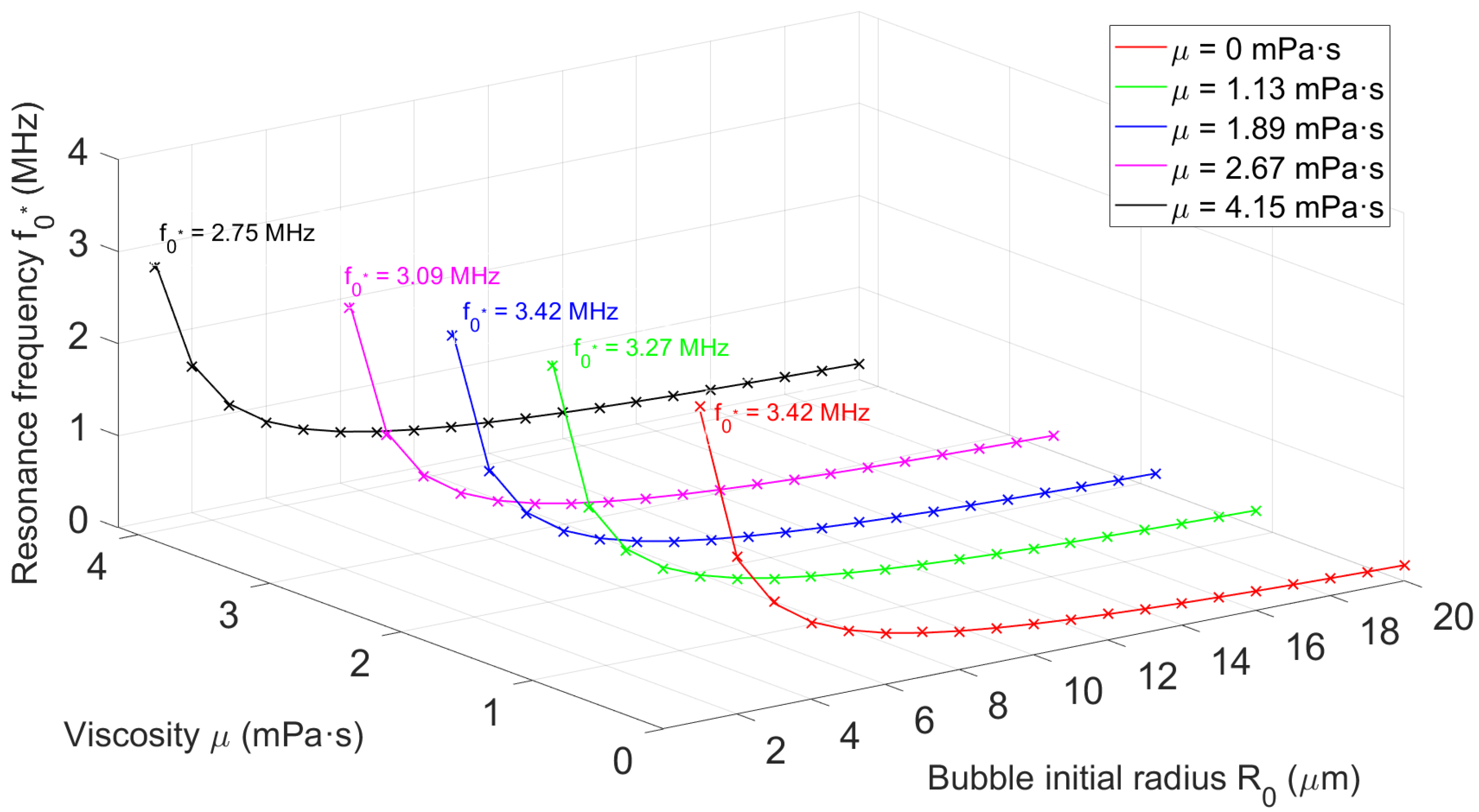 Acoustics 07 00067 g003