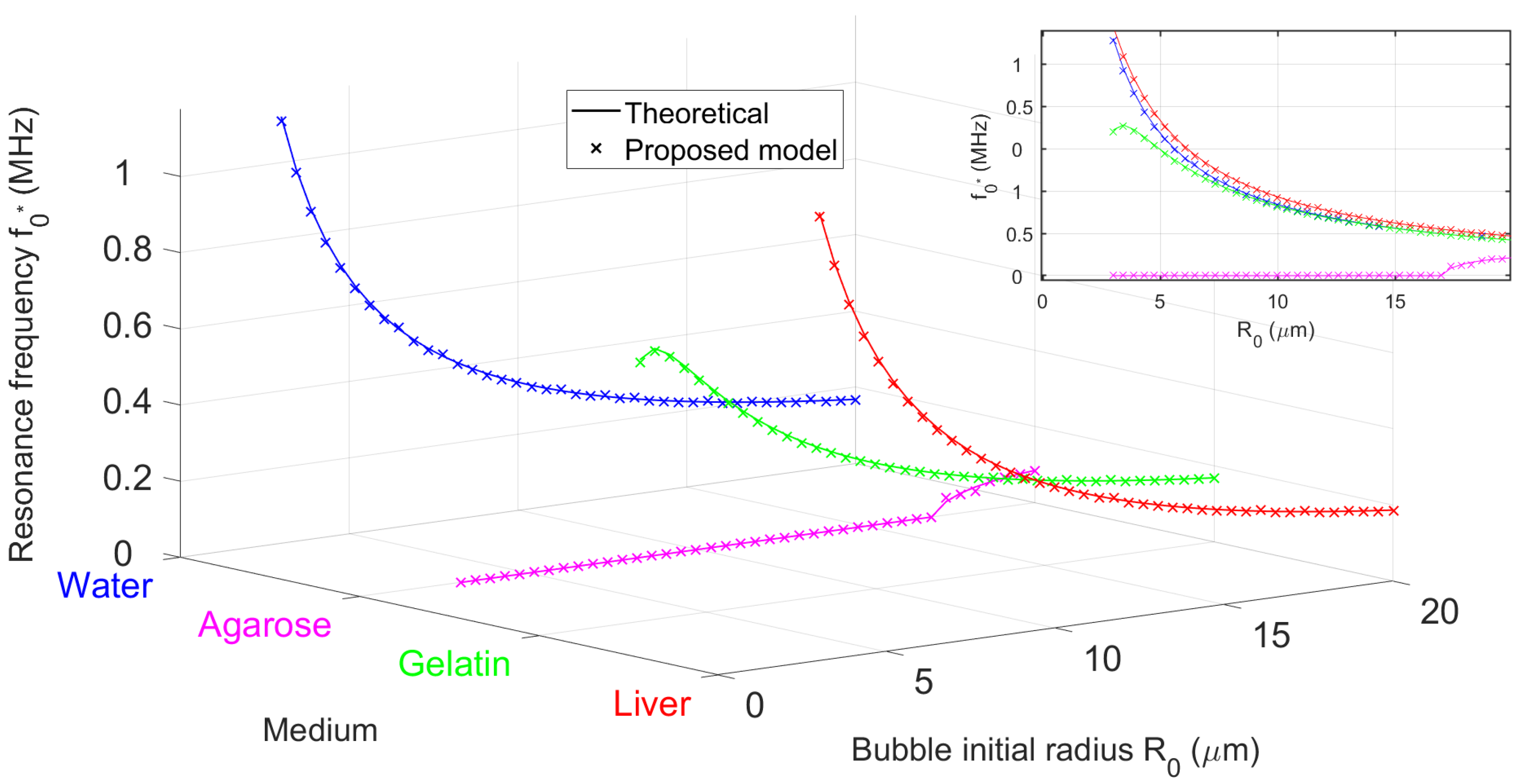 Acoustics 07 00067 g004