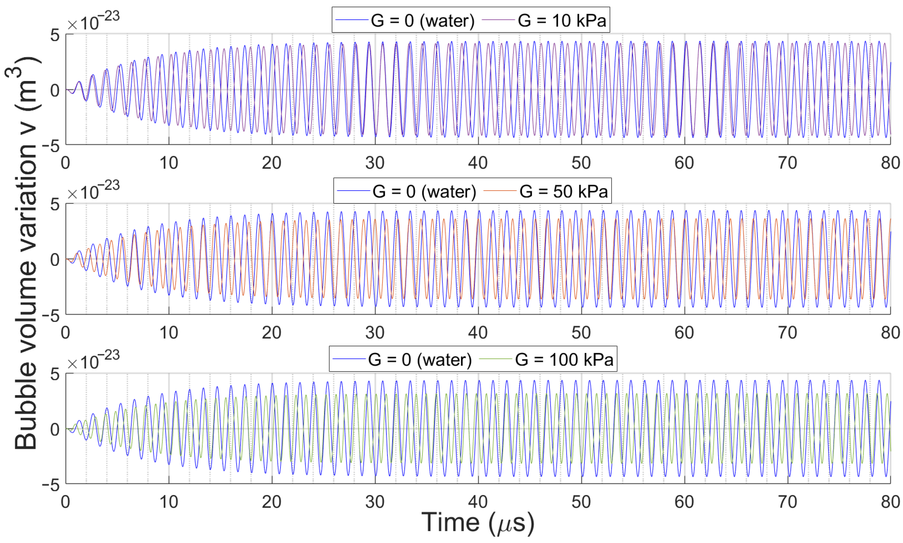 Acoustics 07 00067 g007
