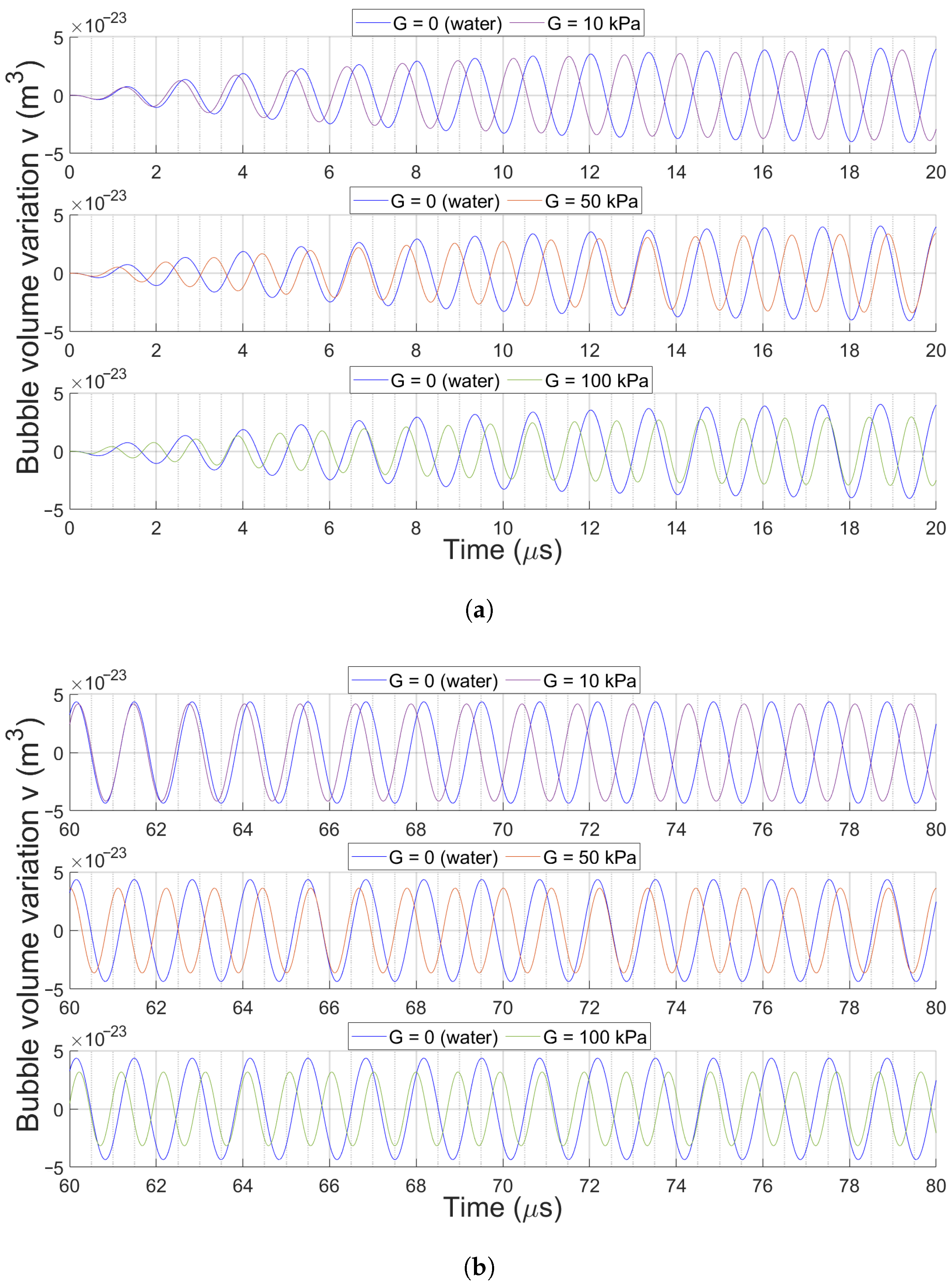 Acoustics 07 00067 g008