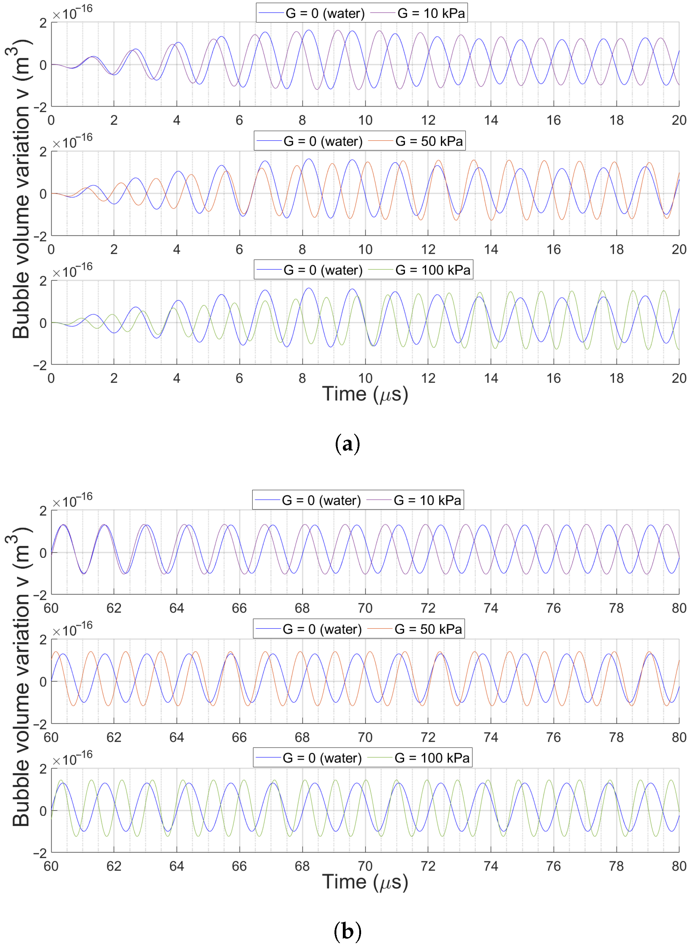 Acoustics 07 00067 g010