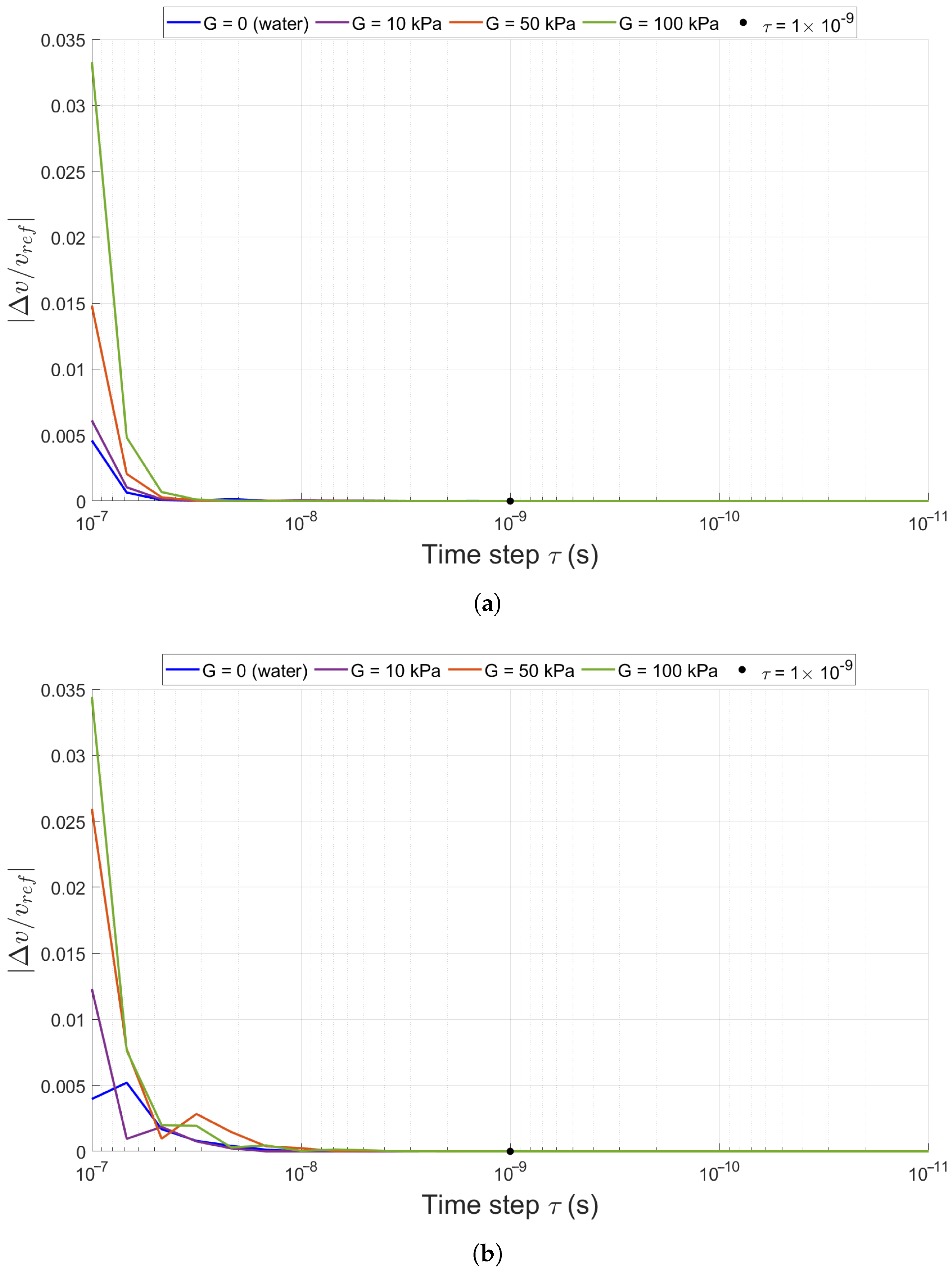 Acoustics 07 00067 g011