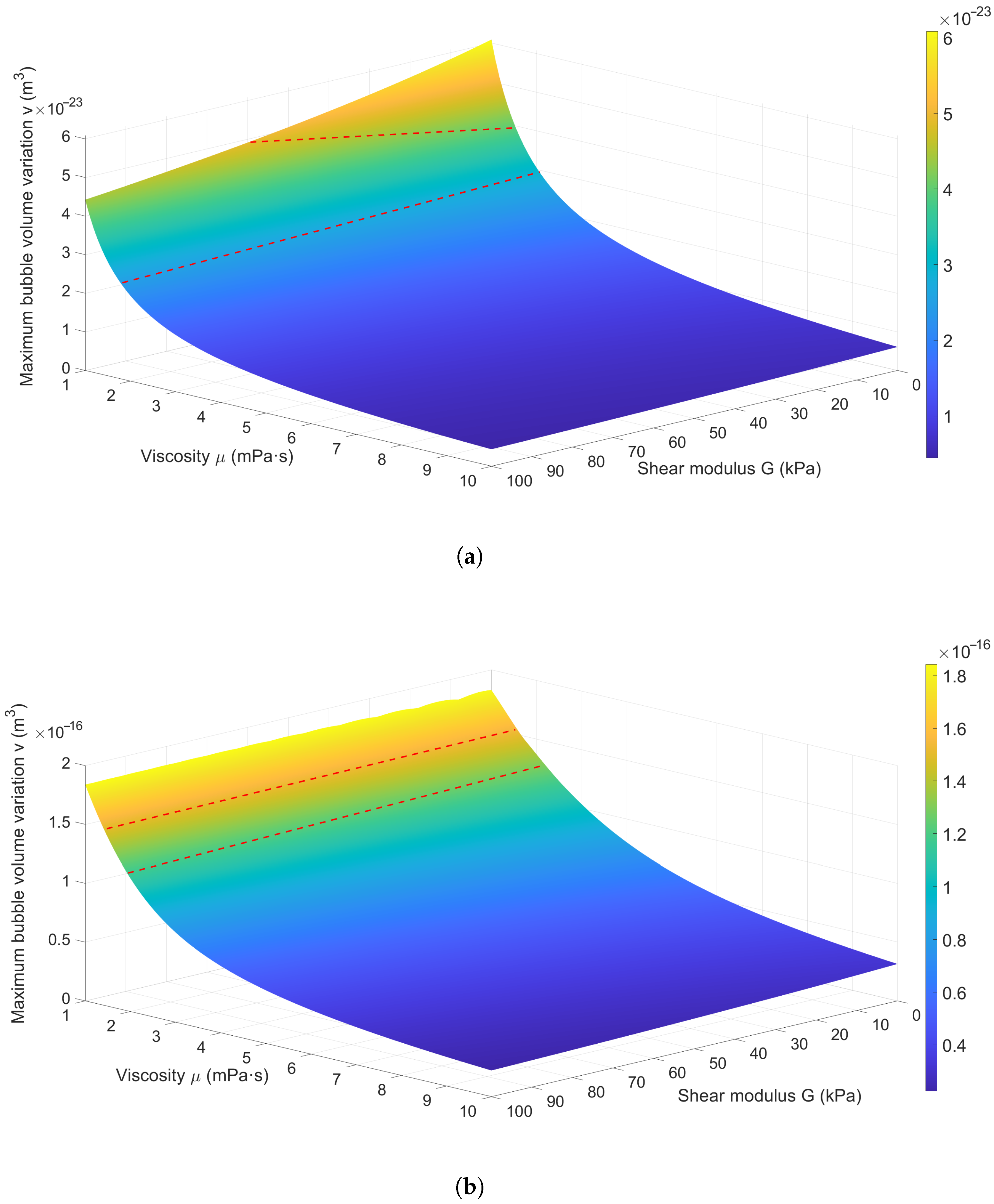 Acoustics 07 00067 g012