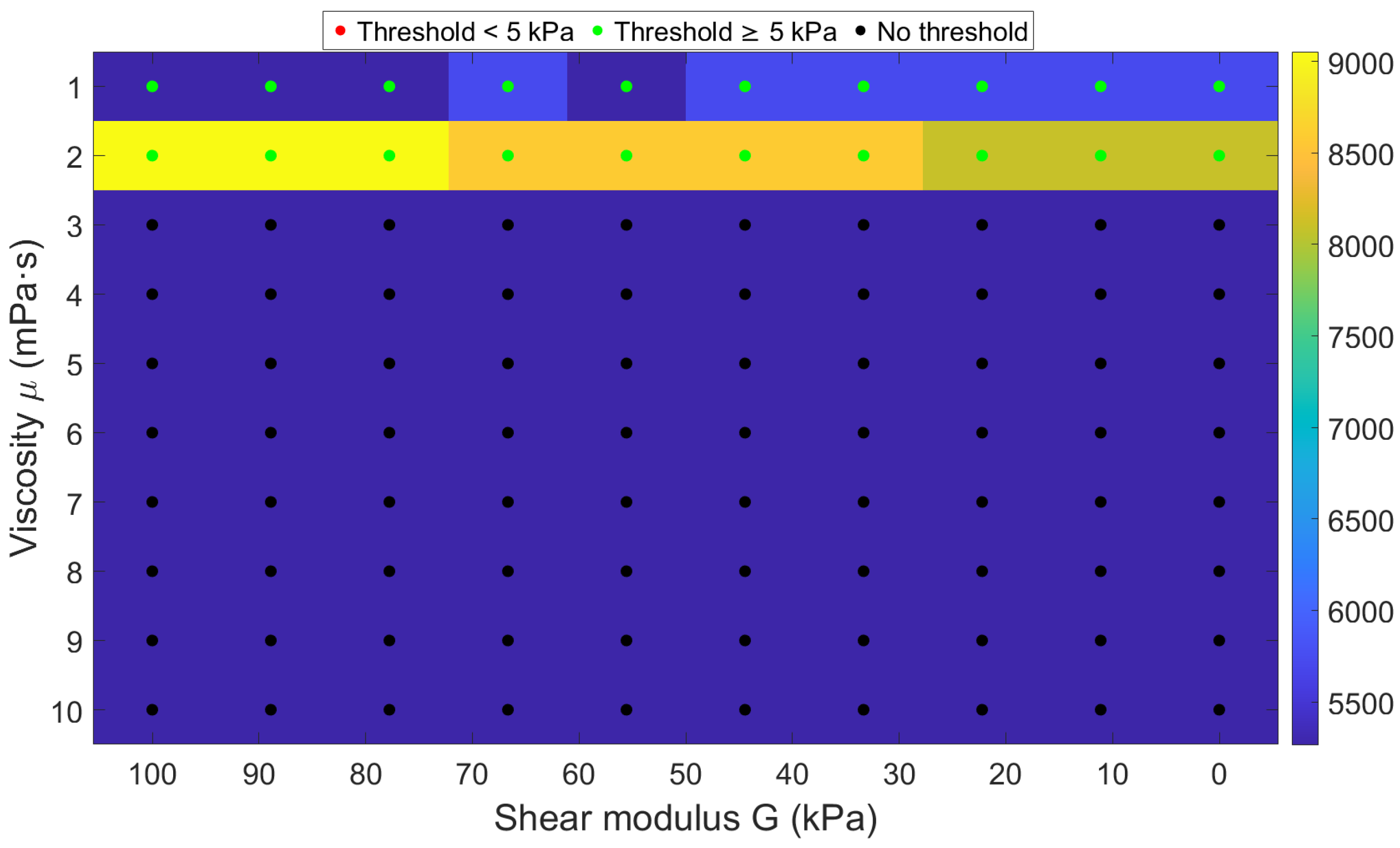 Acoustics 07 00067 g013