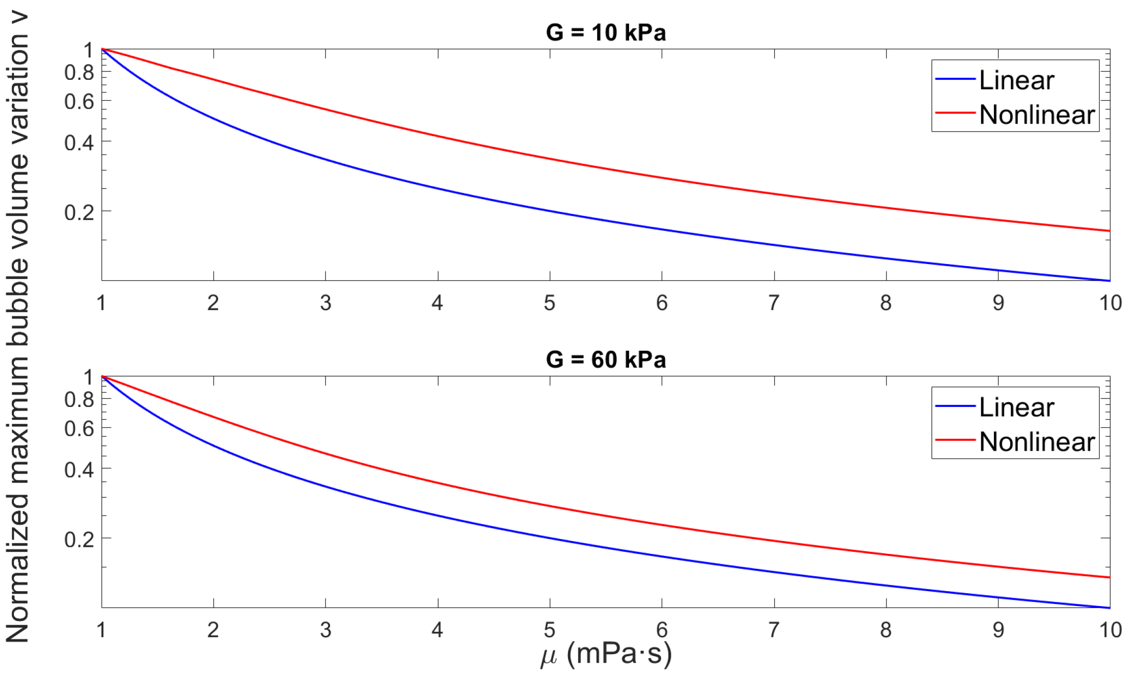 Acoustics 07 00067 g015