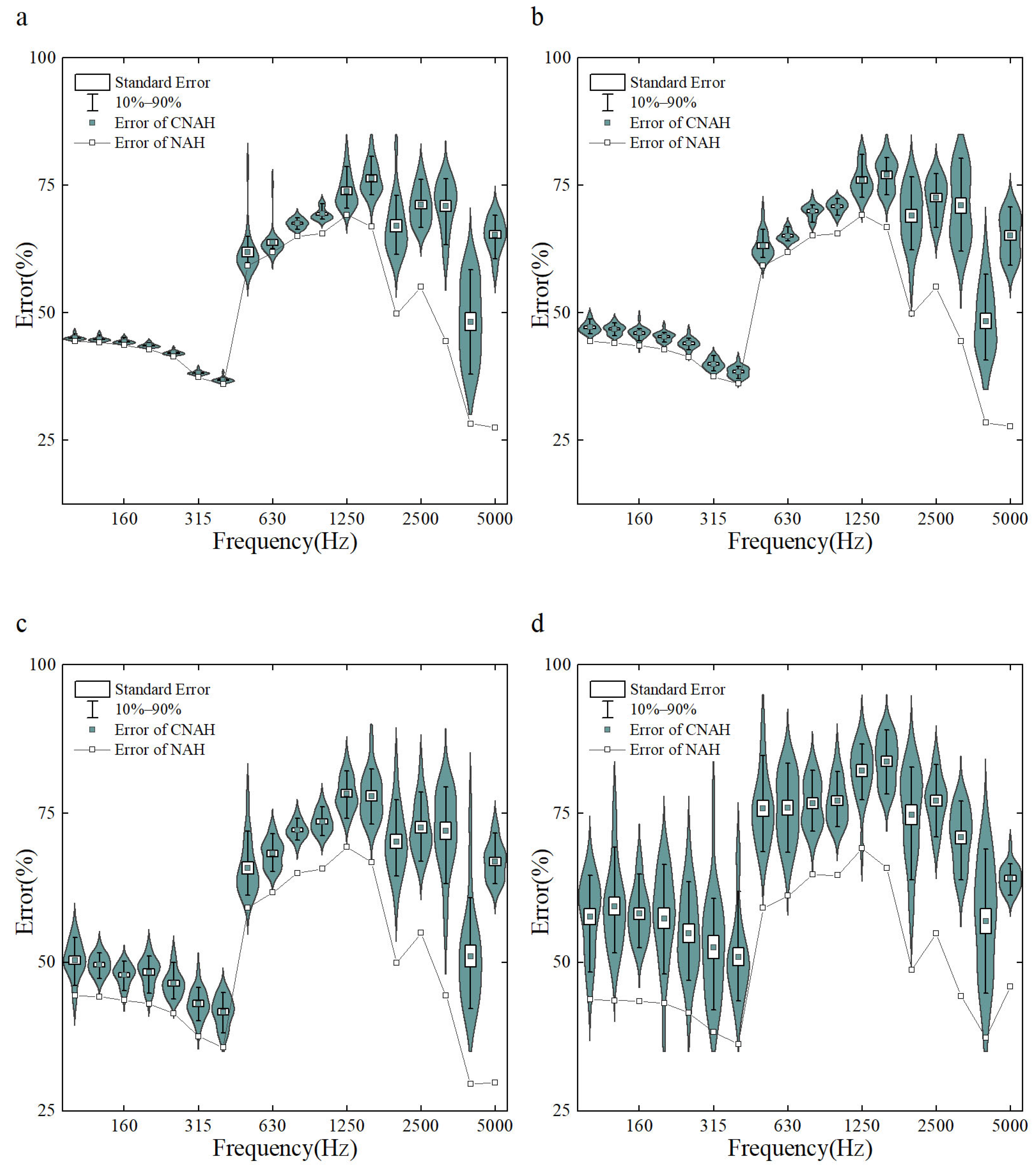 Acoustics 07 00069 g004
