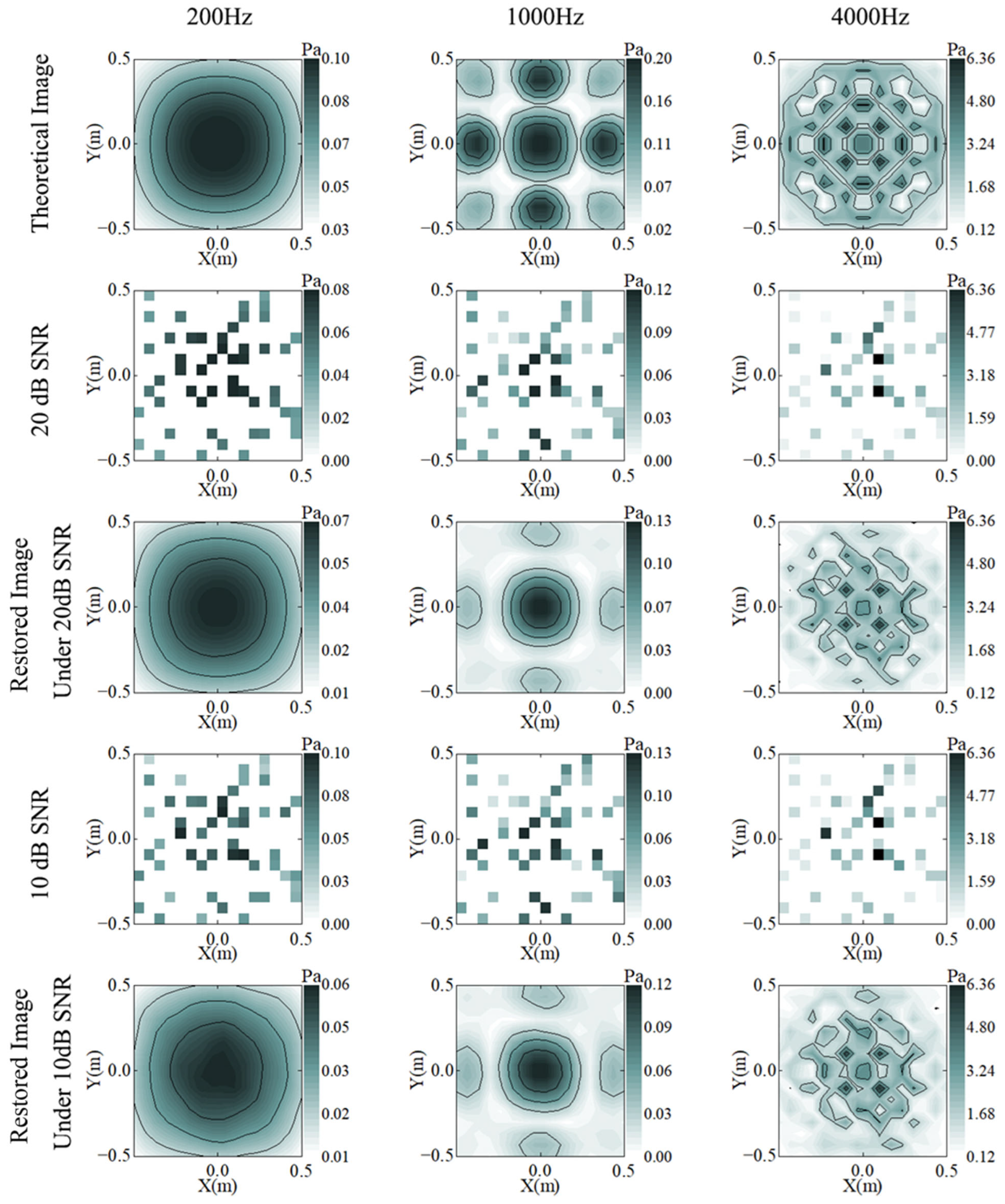 Acoustics 07 00069 g005
