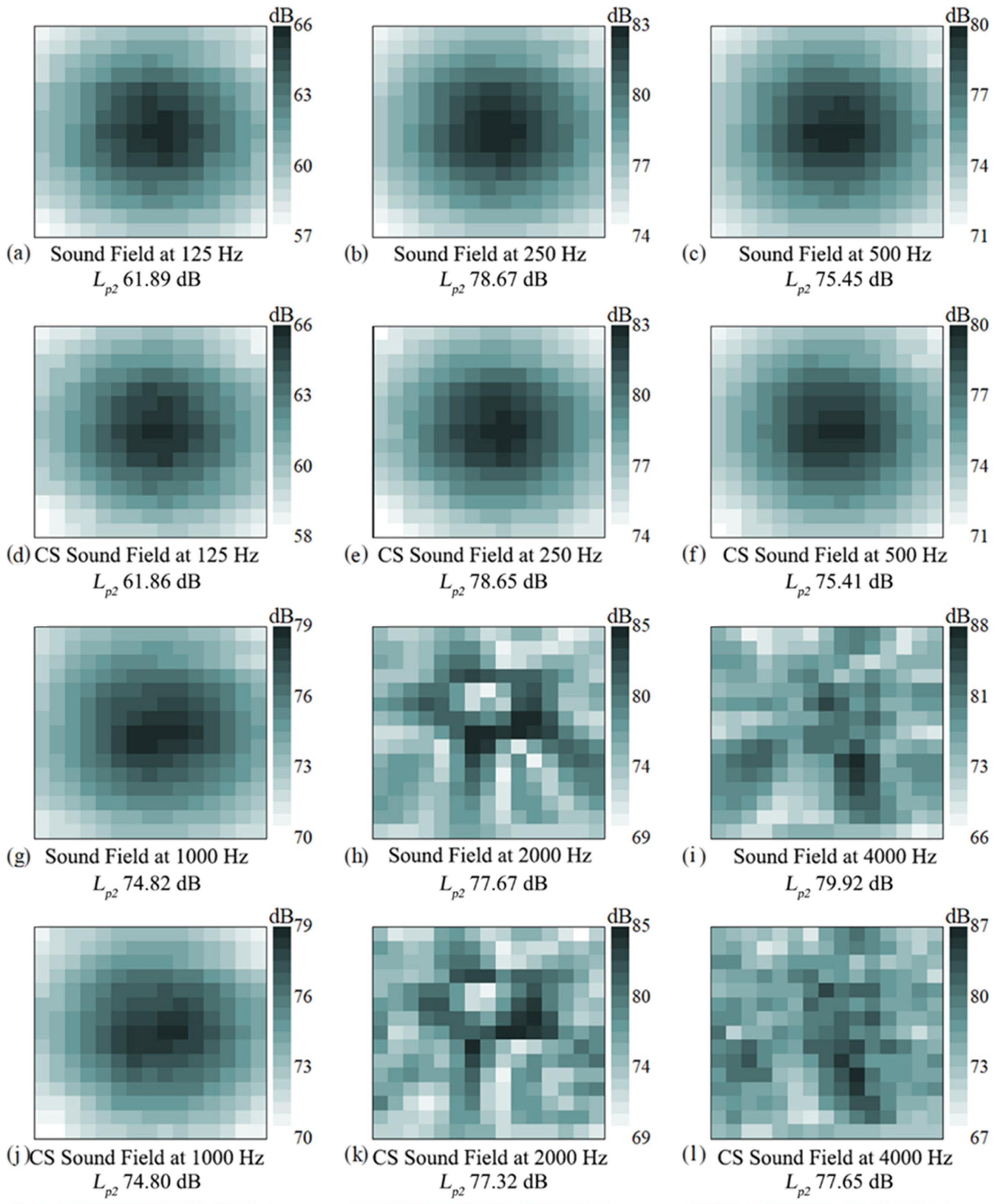 Acoustics 07 00069 g010