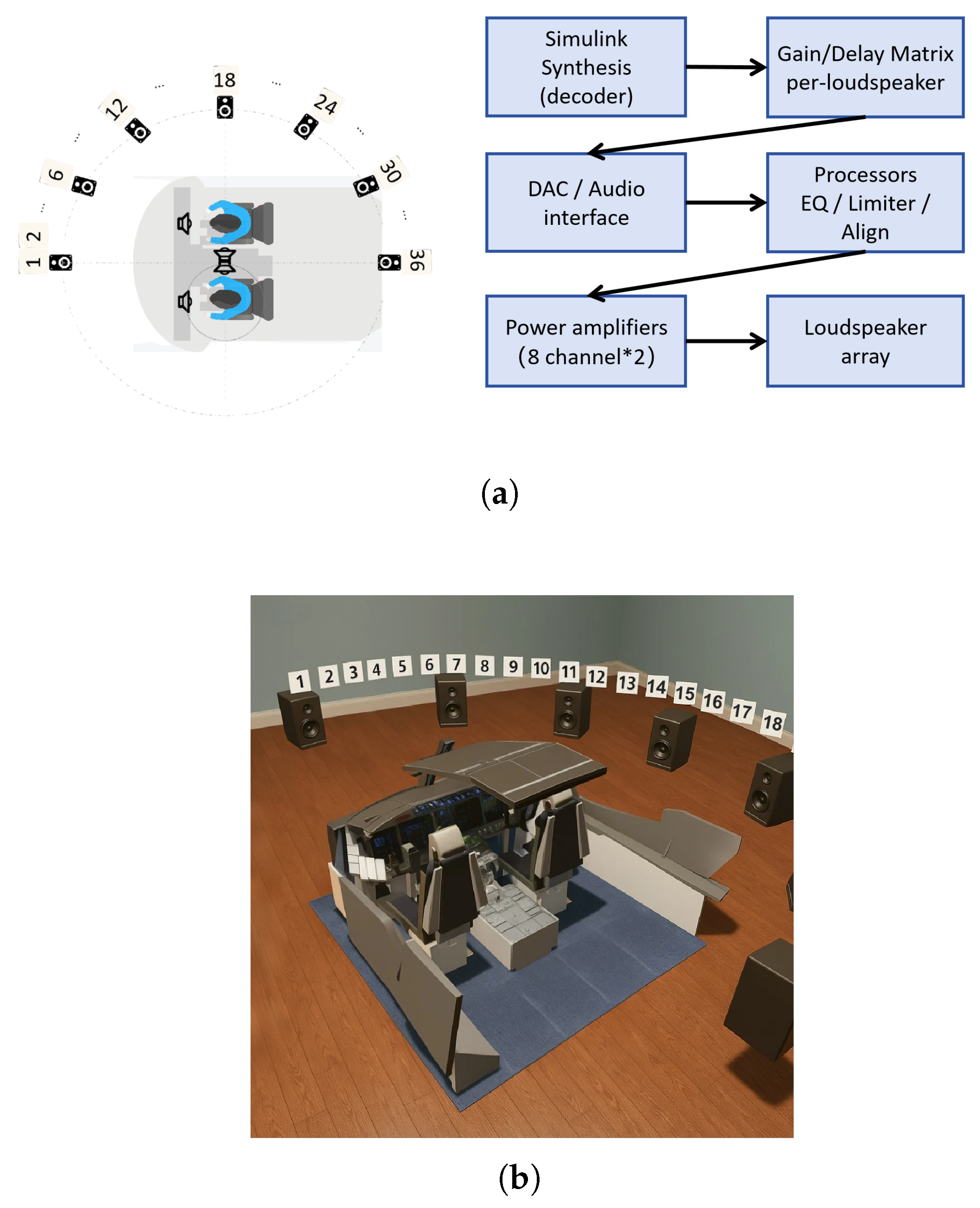 Acoustics 07 00070 g002