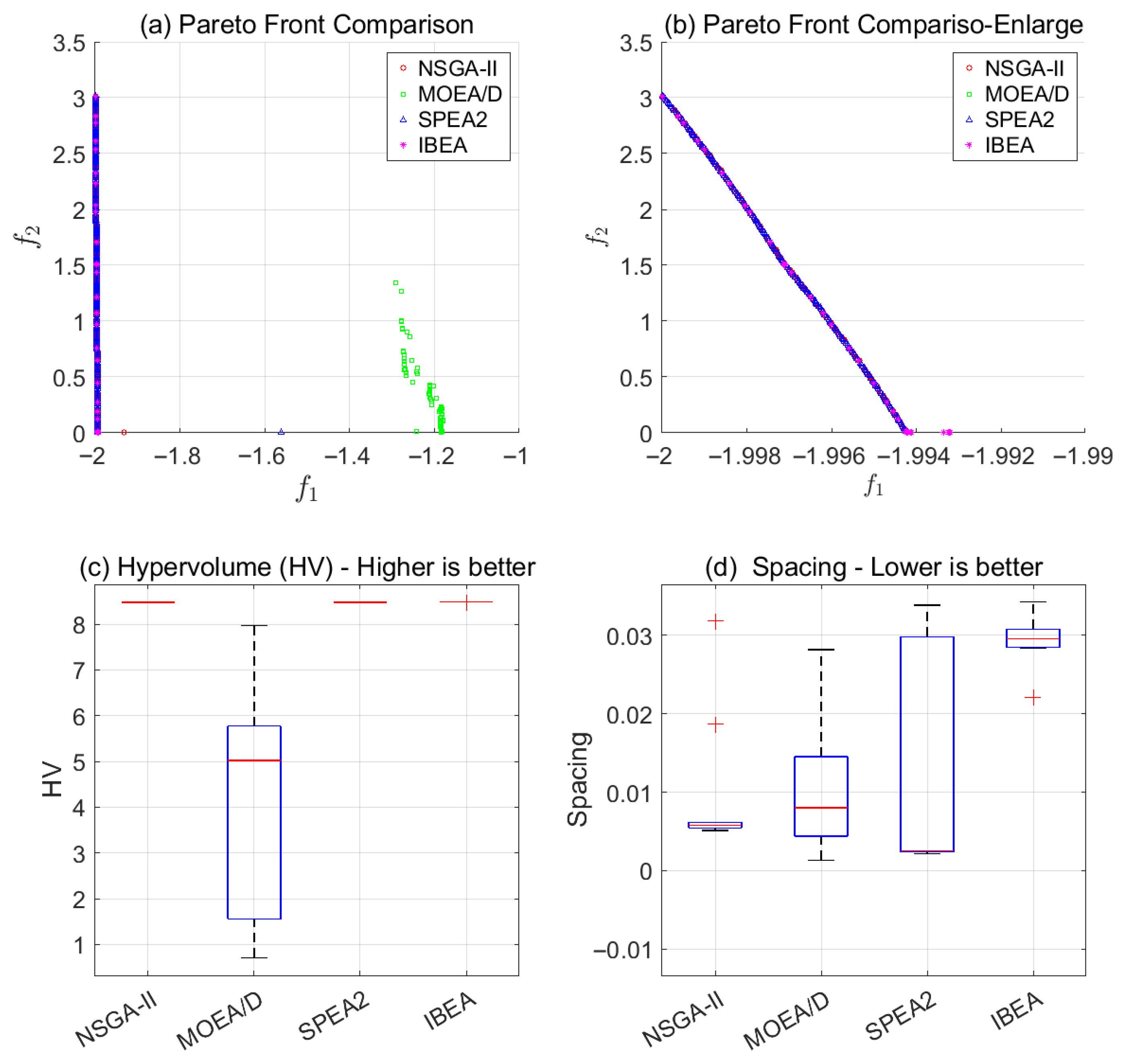 Acoustics 07 00070 g005