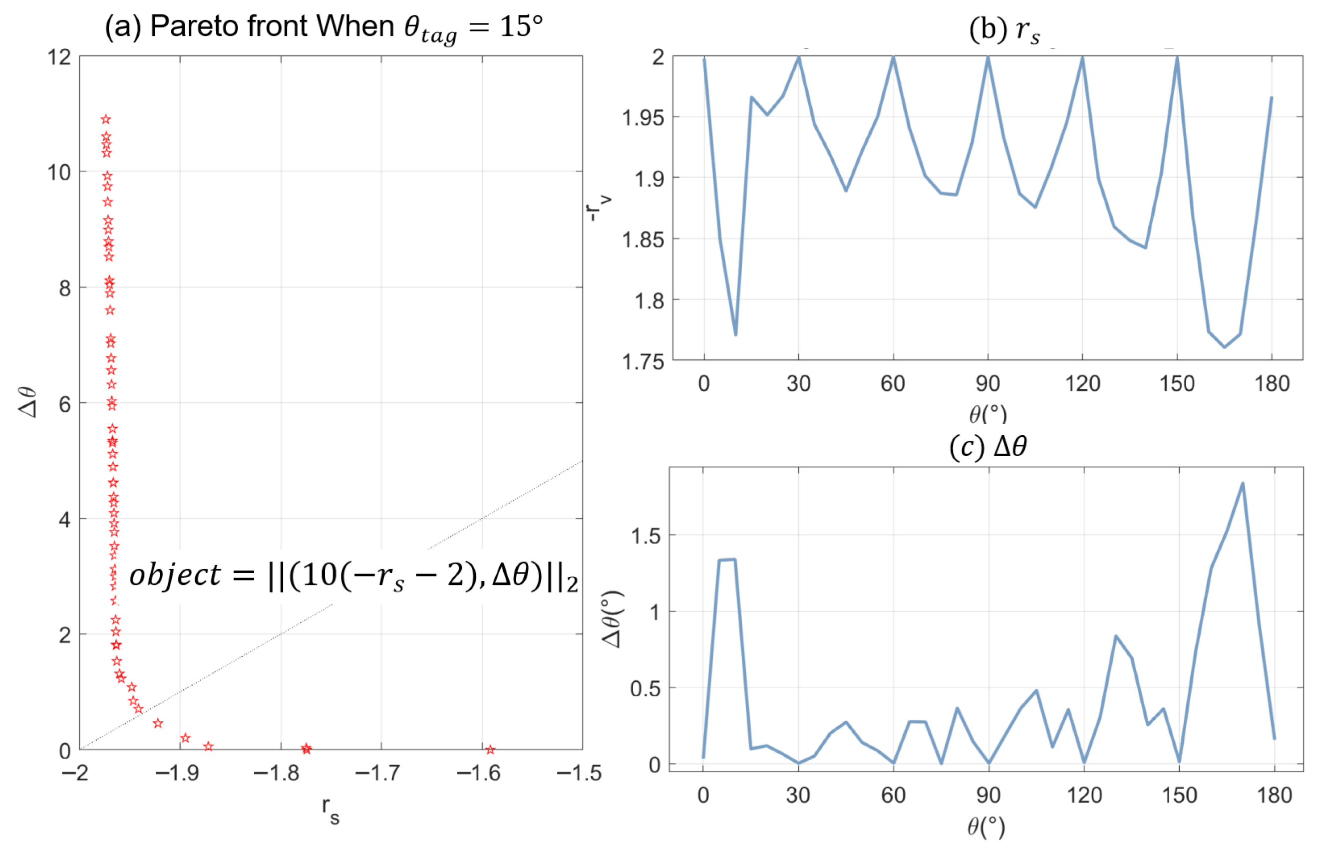 Acoustics 07 00070 g006