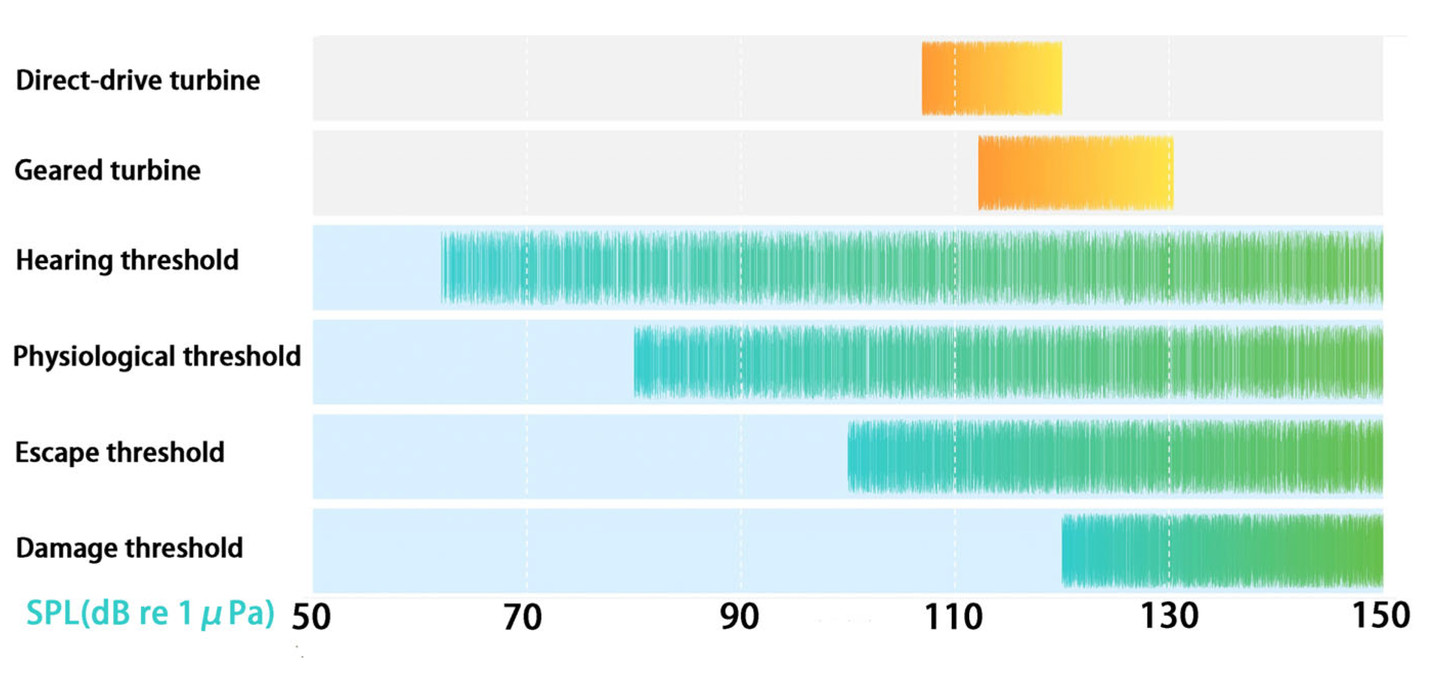 Acoustics 07 00071 g005 Acoustics 07 00071 g005
